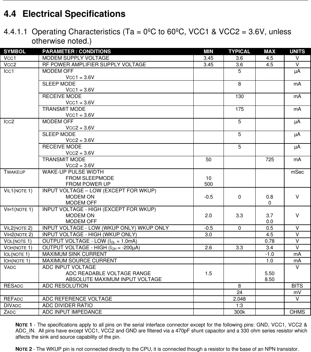 4.4 Electrical Specifications4.4.1.1 Operating Characteristics (Ta = 0ºC to 60ºC, VCC1 &amp; VCC2 = 3.6V, unlessotherwise noted.)SYMBOL PARAMETER / CONDITIONS MIN TYPICAL MAX UNITSVCC1MODEM SUPPLY VOLTAGE 3.45 3.6 4.5 VVCC2RF POWER AMPLIFIER SUPPLY VOLTAGE 3.45 3.6 4.5 VMODEM OFFVCC1 = 3.6V 5µASLEEP MODEVCC1 = 3.6V 8mARECEIVE MODEVCC1 = 3.6V 130 mAICC1TRANSMIT MODEVCC1 = 3.6V 175 mAMODEM OFFVCC2 = 3.6V 5µASLEEP MODEVCC2 = 3.6V 5µARECEIVE MODEVCC2 = 3.6V 5µAICC2TRANSMIT MODEVCC2 = 3.6V 50 725 mATWAKEUP WAKE-UP PULSE WIDTHFROM SLEEPMODEFROM POWER UP 10500mSecVIL1(NOTE 1) INPUT VOLTAGE – LOW (EXCEPT FOR WKUP)MODEM ONMODEM OFF -0.5 00.80VVIH1(NOTE 1) INPUT VOLTAGE - HIGH (EXCEPT FOR WKUP)MODEM ONMODEM OFF 2.0 3.3 3.70.0 VVIL2(NOTE 2) INPUT VOLTAGE - LOW (WKUP ONLY) WKUP ONLY -0.5 00.5 VVIH2(NOTE 2) INPUT VOLTAGE - HIGH (WKUP ONLY) 3.0 4.5 VVOL(NOTE 1) OUTPUT VOLTAGE - LOW (IOL = 1.0mA) 0.78 VVOH(NOTE 1) OUTPUT VOLTAGE - HIGH (IOH = -200µA) 2.6 3.3 3.4 VIOL(NOTE 1) MAXIMUM SINK CURRENT -1.0 mAIOH(NOTE 1) MAXIMUM SOURCE CURRENT 1.0 mAVADC ADC INPUT VOLTAGEADC READABLE VOLTAGE RANGEABSOLUTE MAXIMUM INPUT VOLTAGE 1.5 5.508.50VRESADC ADC RESOLUTION 8BITS24 mVREFADC ADC REFERENCE VOLTAGE 2.048 VDIVADC ADC DIVIDER RATIO 1:3ZADC ADC INPUT IMPEDANCE 300k OHMSNOTE 1 - The specifications apply to all pins on the serial interface connector except for the following pins: GND, VCC1, VCC2 &amp;ADC_IN.  All pins have except VCC1, VCC2 and GND are filtered via a 470pF shunt capacitor and a 330 ohm series resistor whichaffects the sink and source capability of the pin.NOTE 2 - The WKUP pin is not connected directly to the CPU, it is connected though a resistor to the base of an NPN transistor.