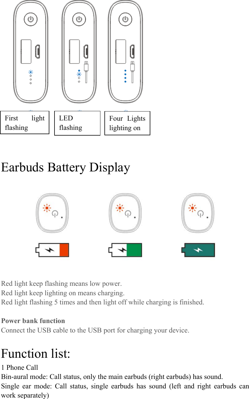     Earbuds Battery Display  Red light keep flashing means low power. Red light keep lighting on means charging. Red light flashing 5 times and then light off while charging is finished.  Power bank function Connect the USB cable to the USB port for charging your device.  Function list: 1 Phone Call Bin-aural mode: Call status, only the main earbuds (right earbuds) has sound. Single  ear  mode:  Call  status,  single  earbuds  has  sound  (left  and  right  earbuds  can work separately) First  light flashing LED flashing Four  Lights lighting on 