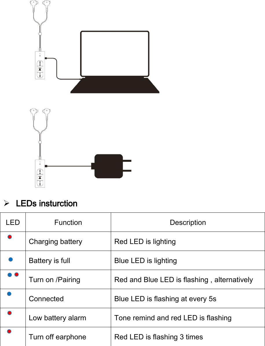 LEDs insturctionLED Function Description Charging battery Red LED is lighting Battery is full Blue LED is lighting Turn on /Pairing Red and Blue LED is flashing , alternatively Connected Blue LED is flashing at every 5s Low battery alarm Tone remind and red LED is flashing Turn off earphone Red LED is flashing 3 times 