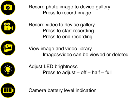           Record photo image to device gallery     Press to record image         Record video to device gallery     Press to start recording     Press to end recording         View image and video library     Images/video can be viewed or deleted          Adjust LED brightness       Press to adjust &ndash; off &ndash; half &ndash; full          Camera battery level indication  