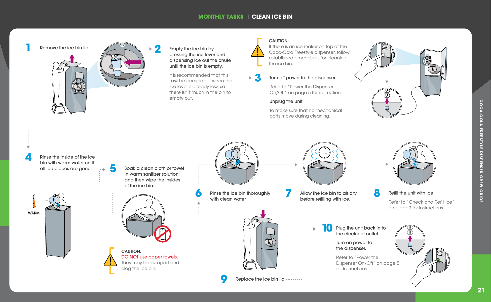 COCA-COLA FREESTYLE DISPENSER CREW GUIDEmONThLY TASkS  | CLEAN ICE BIN212  Empty the ice bin by pressing the ice lever and dispensing ice out the chute until the ice bin is empty.  It is recommended that this     task be completed when the ice level is already low, so there isn’t much in the bin to empty out.4  Rinse the inside of the ice bin with warm water until all ice pieces are gone.CAUTION: DO NOT use paper towels. They may break apart and clog the ice bin.5  Soak a clean cloth or towel in warm sanitizer solution and then wipe the insides of the ice bin.  6  Rinse the ice bin thoroughly with clean water. 7  Allow the ice bin to air dry before refilling with ice.1  Remove the ice bin lid.9  Replace the ice bin lid.WARM8  Refill the unit with ice.  Refer to “Check and Refill Ice” on page 9 for instructions.CAUTION:If there is an ice maker on top of the Coca-Cola Freestyle dispenser, follow established procedures for cleaning the ice bin.3  Turn off power to the dispenser.  Refer to “Power the Dispenser On/Off” on page 5 for instructions.  Unplug the unit.   To make sure that no mechanical parts move during cleaning.10 Plug the unit back in to the electrical outlet.  Turn on power to the dispenser.  Refer to “Power the Dispenser On/Off” on page 5for instructions.