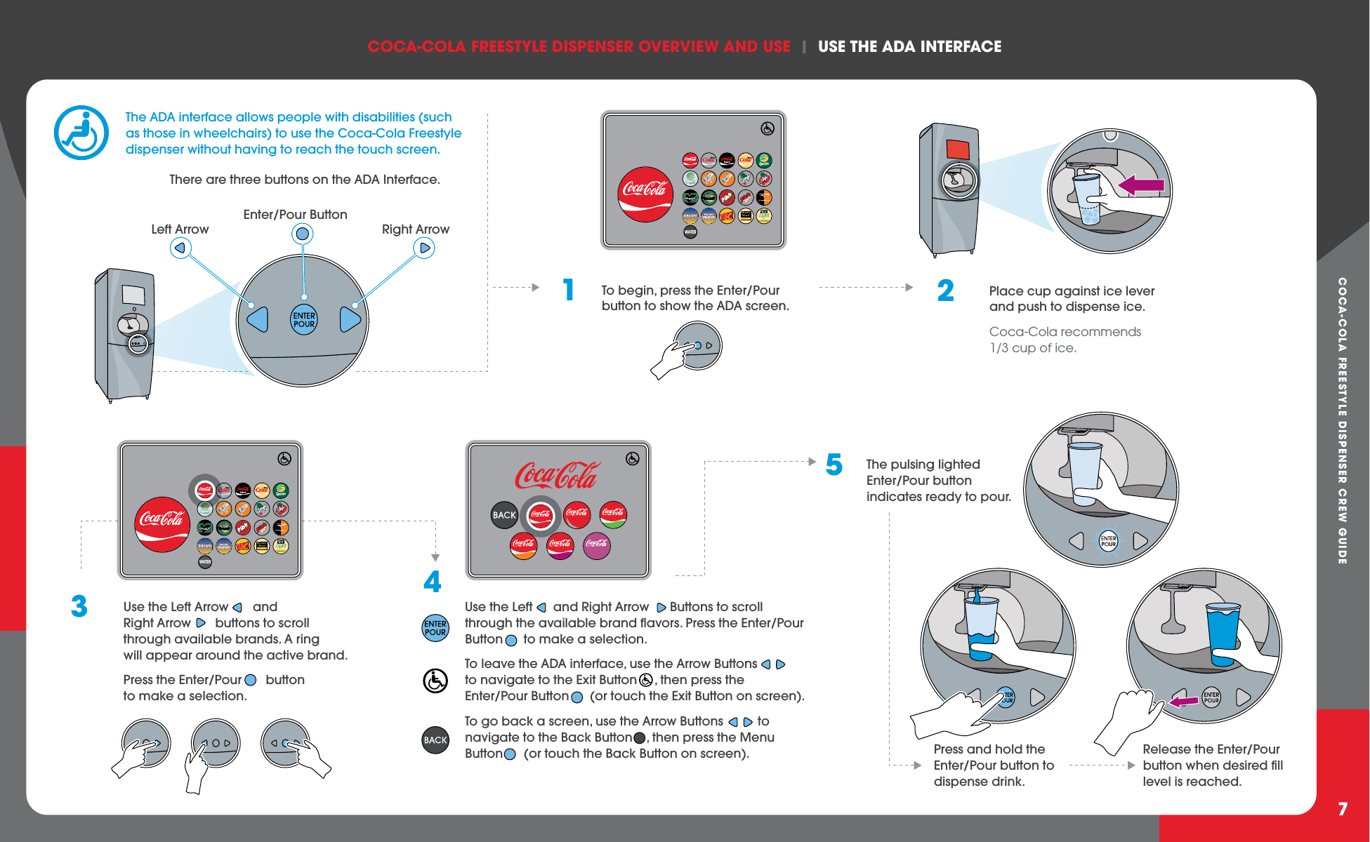 The ADA interface allows people with disabilities (such as those in wheelchairs) to use the Coca-Cola Freestyle dispenser without having to reach the touch screen.Left Arrow          Enter/Pour Button          Right ArrowThere are three buttons on the ADA Interface.1  To begin, press the Enter/Pour     button to show the ADA screen. 2  Place cup against ice lever     and push to dispense ice.     Coca-Cola recommends     1/3 cup of ice.MinuteMaidLightWATER 3  Use the Left Arrow       and     Right Arrow       buttons to scroll     through available brands. A ring     will appear around the active brand.    Press the Enter/Pour       button           to make a selection.Press and hold the Enter/Pour button to dispense drink.Release the Enter/Pour button when desired fill level is reached.WATERMinuteMaidLight4   Use the Left      and Right Arrow      Buttons to scroll through the available brand flavors. Press the Enter/Pour Button      to make a selection.  To leave the ADA interface, use the Arrow Buttons            to navigate to the Exit Button     , then press the Enter/Pour Button      (or touch the Exit Button on screen).  To go back a screen, use the Arrow Buttons          to navigate to the Back Button    , then press the Menu Button      (or touch the Back Button on screen).5  The pulsing lighted Enter/Pour button indicates ready to pour.COCA-COLA FREESTYLE DISPENSER OvERvIEW AND USE  |  USE ThE ADA INTERFACECOCA-COLA FREESTYLE DISPENSER CREW GUIDE7