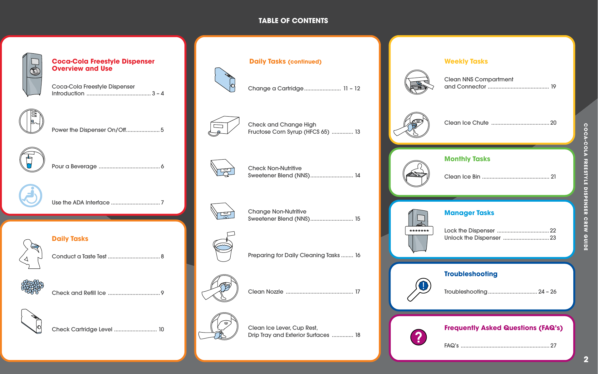 TABLE OF CONTENTSCOCA-COLA FREESTYLE DISPENSER CREW GUIDE2Coca-Cola Freestyle Dispenser Overview and UseCoca-Cola Freestyle Dispenser Introduction .......................................... 3 – 4Power the Dispenser On/Off...................... 5Pour a Beverage ........................................ 6Use the ADA Interface ................................ 7Daily TasksConduct a Taste Test .................................. 8Check and Refill Ice .................................. 9Check Cartridge Level ............................ 10Change a Cartridge ........................ 11 – 12Check and Change HighFructose Corn Syrup (HFCS 65) .............. 13Check Non-NutritiveSweetener Blend (NNS)............................ 14Change Non-NutritiveSweetener Blend (NNS)............................ 15Preparing for Daily Cleaning Tasks ........ 16Clean Nozzle ............................................ 17Clean Ice Lever, Cup Rest, Drip Tray and Exterior Surfaces .............. 18Weekly TasksClean NNS Compartment and Connector ........................................ 19Clean Ice Chute ...................................... 20Monthly TasksClean Ice Bin ............................................ 21Manager TasksLock the Dispenser .................................. 22Unlock the Dispenser .............................. 23TroubleshootingTroubleshooting................................ 24 – 26Frequently Asked Questions (FAQ’s)FAQ’s .......................................................... 27123456123456123456Daily Tasks (continued)