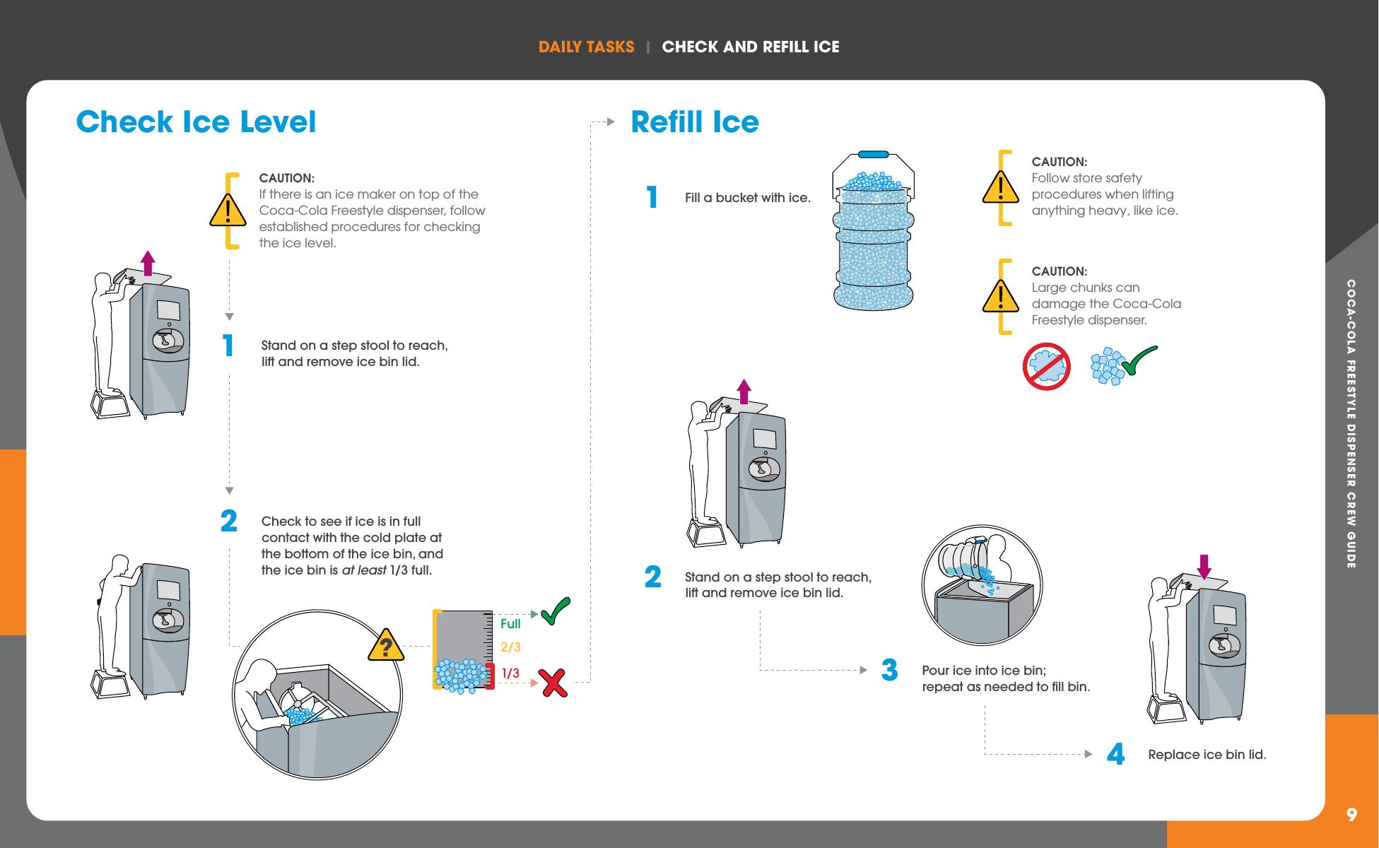 COCA-COLA FREESTYLE DISPENSER CREW GUIDEDAILY TASkS  |  ChECk AND REFILL ICE9Check Ice Level  Refill IceCAUTION:If there is an ice maker on top of the Coca-Cola Freestyle dispenser, follow established procedures for checking the ice level.CAUTION:Follow store safety procedures when lifting anything heavy, like ice.CAUTION:Large chunks can damage the Coca-Cola Freestyle dispenser.1  Stand on a step stool to reach, lift and remove ice bin lid.2  Check to see if ice is in full contact with the cold plate at the bottom of the ice bin, and the ice bin is at least 1/3 full.1  Fill a bucket with ice.2  Stand on a step stool to reach, lift and remove ice bin lid.3  Pour ice into ice bin; repeat as needed to fill bin.4  Replace ice bin lid.?1/32/3Full