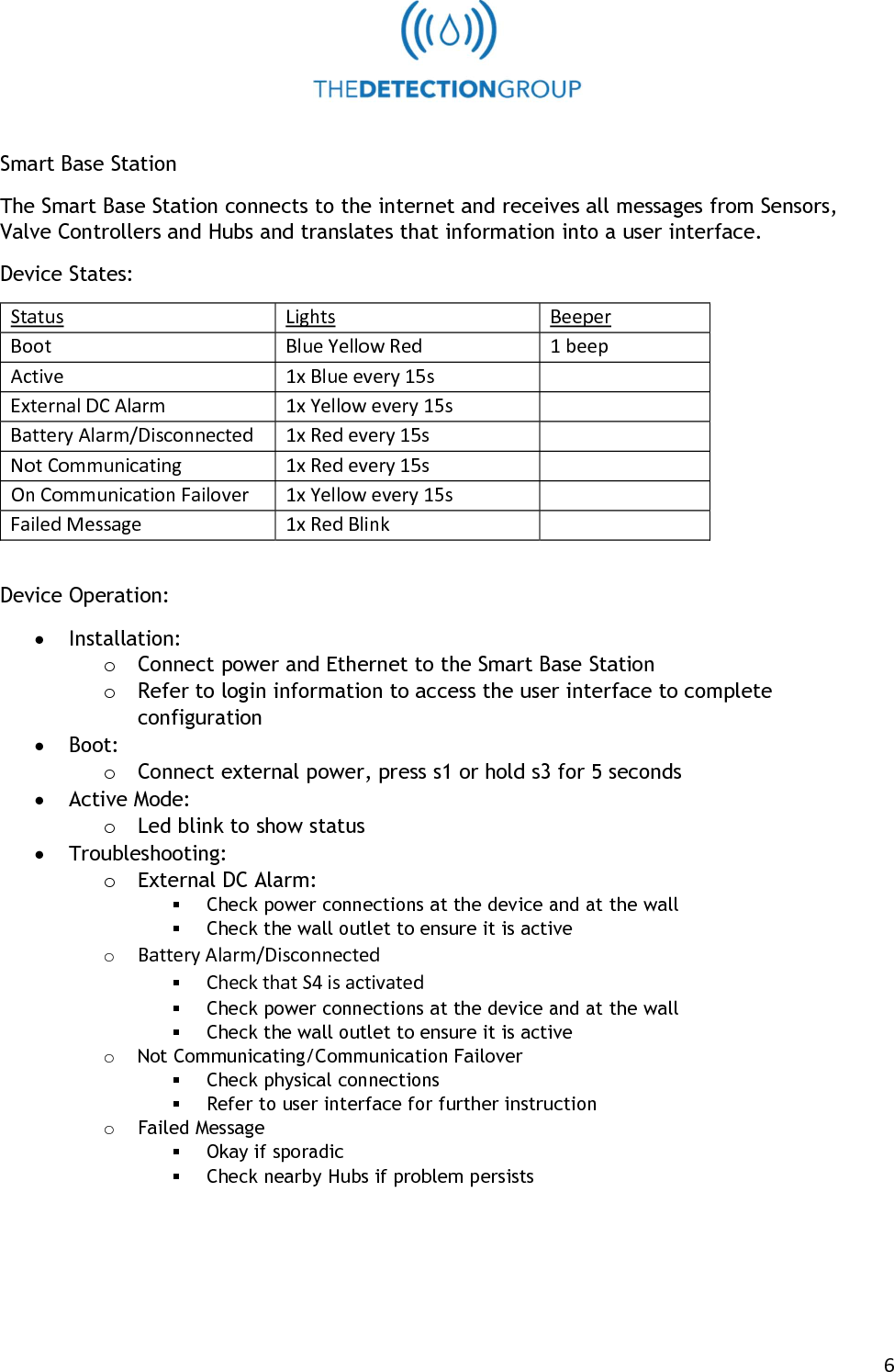  6  Smart Base Station The Smart Base Station connects to the internet and receives all messages from Sensors, Valve Controllers and Hubs and translates that information into a user interface. Device States: Status Lights Beeper Boot Blue Yellow Red 1 beep Active 1x Blue every 15s  External DC Alarm 1x Yellow every 15s  Battery Alarm/Disconnected 1x Red every 15s  Not Communicating 1x Red every 15s  On Communication Failover 1x Yellow every 15s  Failed Message 1x Red Blink   Device Operation:  Installation: o Connect power and Ethernet to the Smart Base Station o Refer to login information to access the user interface to complete configuration  Boot: o Connect external power, press s1 or hold s3 for 5 seconds  Active Mode: o Led blink to show status  Troubleshooting: o External DC Alarm:  Check power connections at the device and at the wall  Check the wall outlet to ensure it is active o Battery Alarm/Disconnected  Check that S4 is activated  Check power connections at the device and at the wall  Check the wall outlet to ensure it is active o Not Communicating/Communication Failover  Check physical connections  Refer to user interface for further instruction o Failed Message  Okay if sporadic  Check nearby Hubs if problem persists     