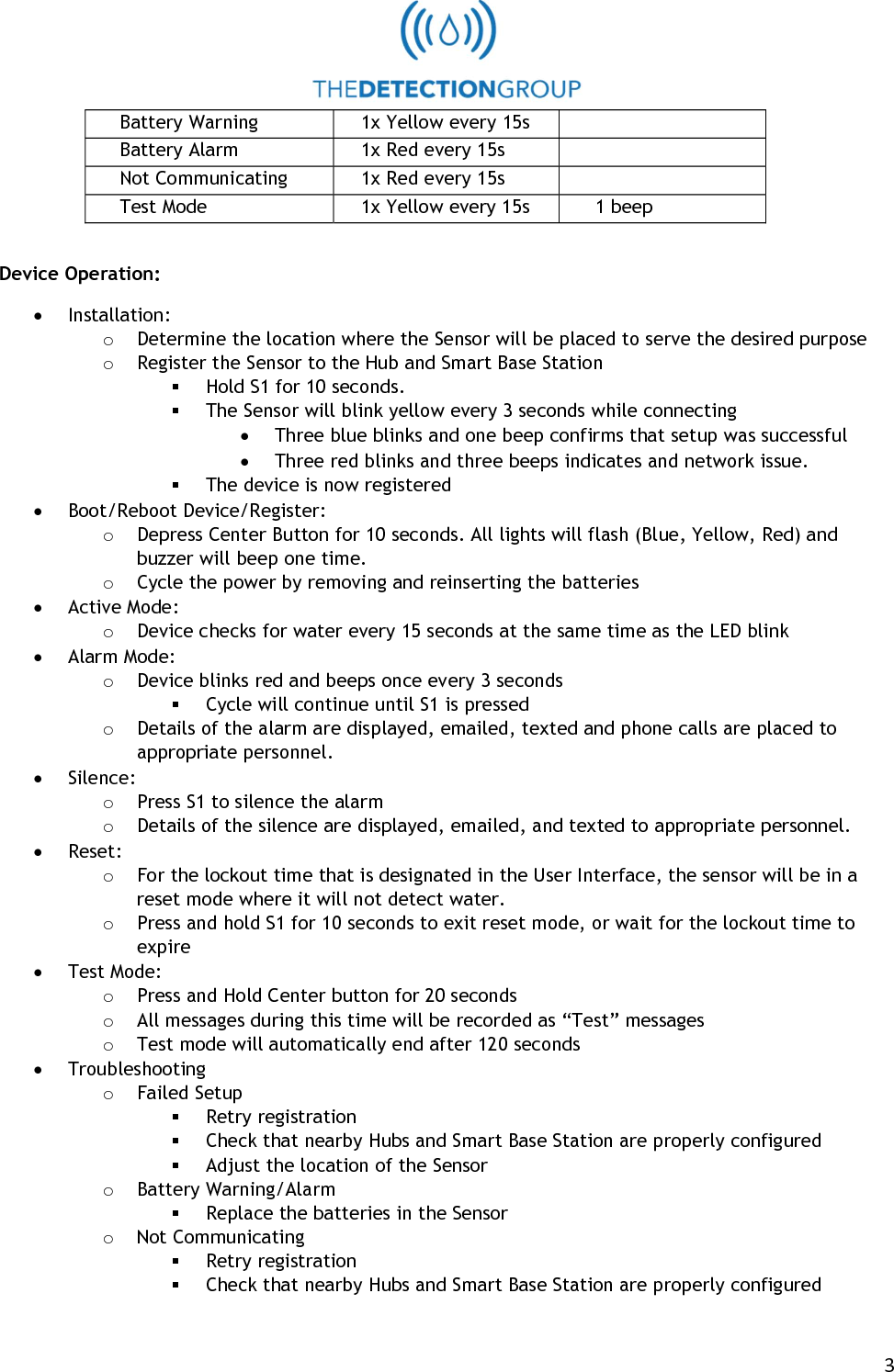   3 Battery Warning 1x Yellow every 15s  Battery Alarm 1x Red every 15s  Not Communicating 1x Red every 15s  Test Mode 1x Yellow every 15s 1 beep  Device Operation:  Installation: o Determine the location where the Sensor will be placed to serve the desired purpose o Register the Sensor to the Hub and Smart Base Station  Hold S1 for 10 seconds.  The Sensor will blink yellow every 3 seconds while connecting  Three blue blinks and one beep confirms that setup was successful  Three red blinks and three beeps indicates and network issue.  The device is now registered  Boot/Reboot Device/Register:   o Depress Center Button for 10 seconds. All lights will flash (Blue, Yellow, Red) and buzzer will beep one time. o Cycle the power by removing and reinserting the batteries  Active Mode: o Device checks for water every 15 seconds at the same time as the LED blink  Alarm Mode: o Device blinks red and beeps once every 3 seconds  Cycle will continue until S1 is pressed o Details of the alarm are displayed, emailed, texted and phone calls are placed to appropriate personnel.  Silence: o Press S1 to silence the alarm o Details of the silence are displayed, emailed, and texted to appropriate personnel.  Reset: o For the lockout time that is designated in the User Interface, the sensor will be in a reset mode where it will not detect water. o Press and hold S1 for 10 seconds to exit reset mode, or wait for the lockout time to expire  Test Mode:   o Press and Hold Center button for 20 seconds o All messages during this time will be recorded as &ldquo;Test&rdquo; messages o Test mode will automatically end after 120 seconds  Troubleshooting o Failed Setup  Retry registration  Check that nearby Hubs and Smart Base Station are properly configured  Adjust the location of the Sensor o Battery Warning/Alarm  Replace the batteries in the Sensor o Not Communicating  Retry registration  Check that nearby Hubs and Smart Base Station are properly configured 