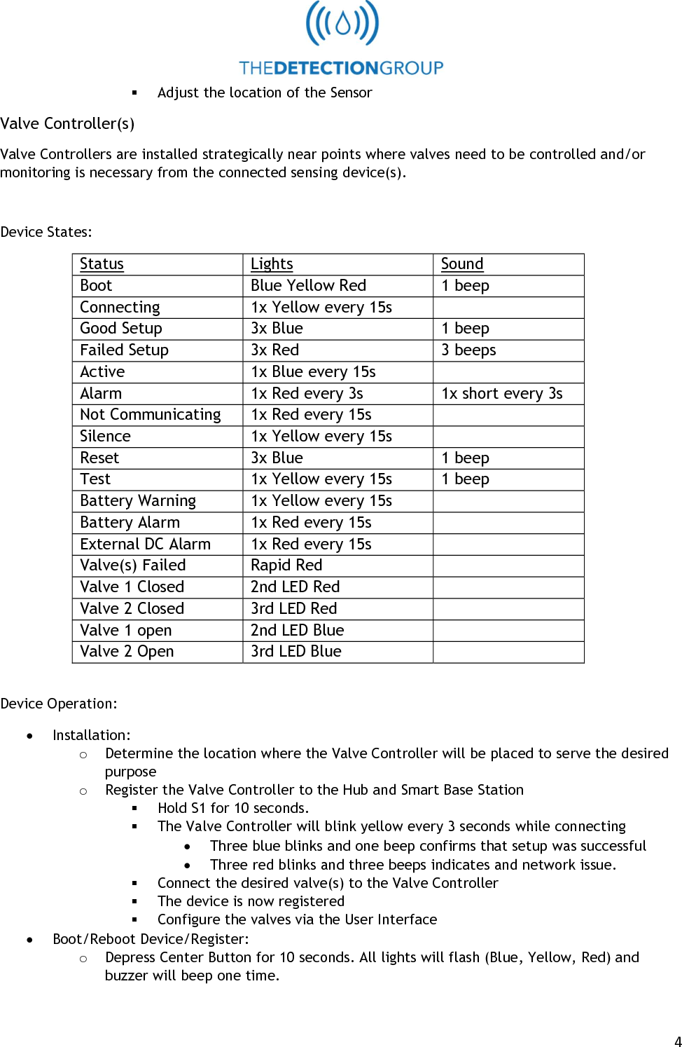   4  Adjust the location of the Sensor Valve Controller(s) Valve Controllers are installed strategically near points where valves need to be controlled and/or monitoring is necessary from the connected sensing device(s).  Device States: Status Lights Sound Boot Blue Yellow Red 1 beep Connecting 1x Yellow every 15s  Good Setup 3x Blue 1 beep Failed Setup 3x Red 3 beeps Active 1x Blue every 15s  Alarm 1x Red every 3s 1x short every 3s Not Communicating 1x Red every 15s  Silence 1x Yellow every 15s  Reset 3x Blue 1 beep Test 1x Yellow every 15s 1 beep Battery Warning 1x Yellow every 15s  Battery Alarm 1x Red every 15s  External DC Alarm 1x Red every 15s  Valve(s) Failed Rapid Red  Valve 1 Closed 2nd LED Red   Valve 2 Closed 3rd LED Red  Valve 1 open 2nd LED Blue  Valve 2 Open 3rd LED Blue   Device Operation:  Installation: o Determine the location where the Valve Controller will be placed to serve the desired purpose o Register the Valve Controller to the Hub and Smart Base Station  Hold S1 for 10 seconds.  The Valve Controller will blink yellow every 3 seconds while connecting  Three blue blinks and one beep confirms that setup was successful  Three red blinks and three beeps indicates and network issue.  Connect the desired valve(s) to the Valve Controller  The device is now registered  Configure the valves via the User Interface  Boot/Reboot Device/Register:   o Depress Center Button for 10 seconds. All lights will flash (Blue, Yellow, Red) and buzzer will beep one time. 