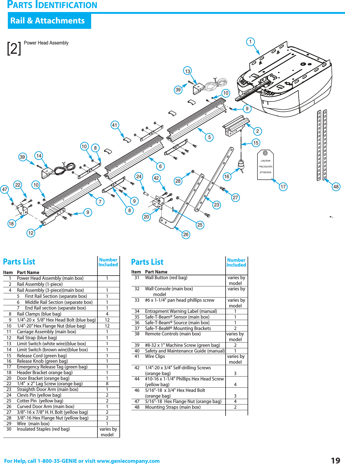 For Help, call 1-800-35-GENIE or visit www.geniecompany.com 19PARTSIDENTIFICATION[2]Item Part Name1 Power Head Assembly (main box) 12 Rail Assembly (1-piece)4 Rail Assembly (3-piece)(main box) 15 First Rail Section (separate box) 16 Middle Rail Section (separate box) 17 End Rail section (separate box) 18 Rail Clamps (blue bag) 49 1/4&quot;-20 x  5/8&quot; Hex Head Bolt (blue bag) 1210 1/4&quot;-20” Hex Flange Nut (blue bag) 1211 Carriage Assembly (main box) 112 Rail Strap (blue bag) 113 Limit Switch (white wire)(blue box) 114 Limit Switch (brown wire)(blue box) 115 Release Cord (green bag) 116 Release Knob (green bag) 117 Emergency Release Tag (green bag) 118 Header Bracket orange bag) 120 Door Bracket (orange bag) 122 1/4&quot;  x 2&quot; Lag Screw (orange bag) 823 Straighth Door Arm (main box) 124 Clevis Pin (yellow bag) 225 Cotter Pin  (yellow bag) 226 Curved Door Arm (main box) 127 3/8&quot;-16 x 7/8&quot; H. H. Bolt (yellow bag) 228 3/8&quot;-16 Hex Flange Nut (yellow bag) 229 Wire  (main box) 130 Insulated Staples (red bag) varies by modelParts ListItem Part Name31 Wall Button (red bag) varies bymodel32 Wall Console (main box) varies by model33 #6 x 1-1/4&quot; pan head phillips screw            varies by model34 Entrapment Warning Label (manual) 135 Safe-T-Beam® Sensor (main box) 136 Safe-T-Beam® Source (main box) 137 Safe-T-BeaM® Mounting Brackets 238 Remote Controls (main box)                       varies by   model39 #8-32 x 1&quot; Machine Screw (green bag) 240 Safety and Maintenance Guide (manual) 141 Wire Clips varies bymodel42 1/4&quot;-20 x 3/4&quot; Self-drilling Screws(orange bag) 344 #10-16 x 1-1/4&quot; Phillips Hex Head Screw(yellow bag) 446 5/16&quot;-18  x 3/4&quot; Hex Head Bolt (orange bag) 347 5/16&quot;-18  Hex Flange Nut (orange bag) 448 Mounting Straps (main box) 2Parts ListNumberIncluded NumberIncludedPower Head AssemblyRail &amp; Attachments11341142793918210224712 26231724 422015251648102875698109839