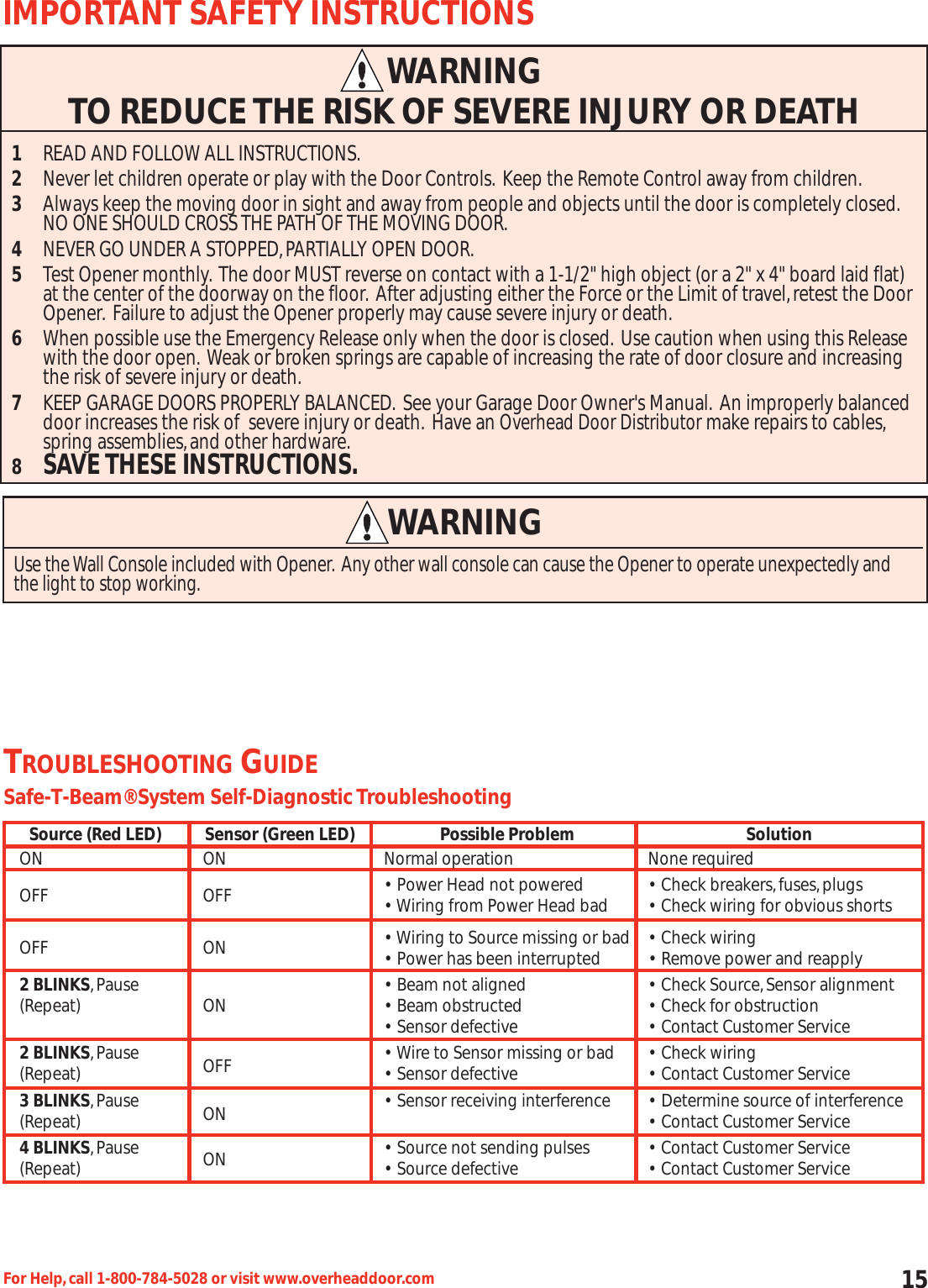 15For Help,call 1-800-784-5028 or visit www.overheaddoor.comWARNINGTO REDUCE THE RISK OF SEVERE INJURY OR DEATH1READ AND FOLLOW ALL INSTRUCTIONS.2Never let children operate or play with the Door Controls. Keep the Remote Control away from children.3Always keep the moving door in sight and away from people and objects until the door is completely closed.NO ONE SHOULD CROSS THE PATH OF THE MOVING DOOR.4NEVER GO UNDER A STOPPED,PARTIALLY OPEN DOOR.5Test Opener monthly. The door MUST reverse on contact with a 1-1/2&quot; high object (or a 2&quot; x 4&quot; board laid flat) at the center of the doorway on the floor. After adjusting either the Force or the Limit of travel,retest the DoorOpener. Failure to adjust the Opener properly may cause severe injury or death.6When possible use the Emergency Release only when the door is closed. Use caution when using this Release with the door open. Weak or broken springs are capable of increasing the rate of door closure and increasing the risk of severe injury or death.7KEEP GARAGE DOORS PROPERLY BALANCED. See your Garage Door Owner&apos;s Manual. An improperly balanced door increases the risk of  severe injury or death. Have an Overhead Door Distributormake repairs to cables,spring assemblies,and other hardware.8SAVE THESE INSTRUCTIONS.IMPORTANT SAFETY INSTRUCTIONS WARNINGUse the Wall Console included with Opener. Any other wall console can cause the Opener to operate unexpectedly andthe light to stop working.TROUBLESHOOTING GUIDESafe-T-Beam® System Self-Diagnostic TroubleshootingSource (Red LED) Sensor (Green LED) Possible Problem SolutionON ON Normal operation None requiredOFF OFF •  Power Head not powered •  Check breakers,fuses,plugs•  Wiring from Power Head bad •  Check wiring for obvious shortsOFF ON •  Wiring to Source missing or bad •  Check wiring•  Power has been interrupted •  Remove power and reapply2 BLINKS,Pause •  Beam not aligned •  Check Source,Sensor alignment (Repeat) ON •  Beam obstructed •  Check for obstruction•  Sensor defective •  Contact Customer Service2 BLINKS,Pause •  Wire to Sensor missing or bad •  Check wiring (Repeat) OFF •  Sensor defective •  Contact Customer Service3 BLINKS,Pause •  Sensor receiving interference •  Determine source of interference (Repeat) ON •  Contact Customer Service4 BLINKS,Pause •  Source not sending pulses •  Contact Customer Service (Repeat) ON •  Source defective •  Contact Customer Service
