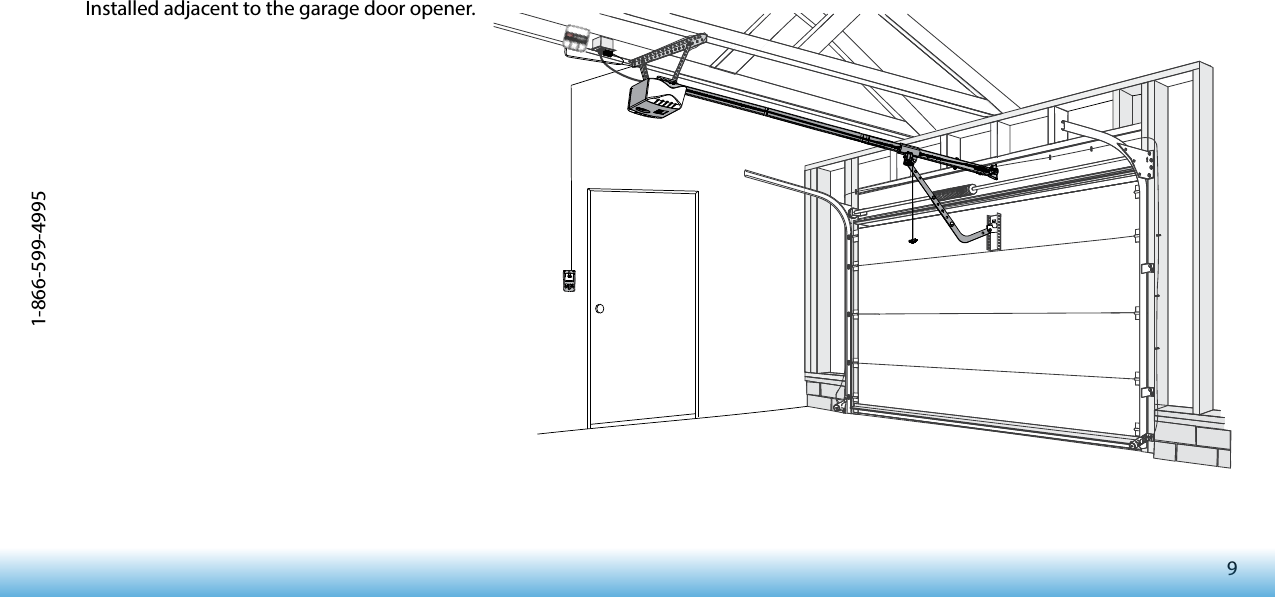 91-866-599-4995Installed adjacent to the garage door opener.