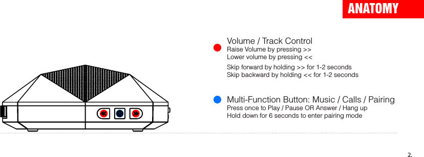 ANATOMYVolume / Track ControlRaise Volume by pressing &gt;&gt;  Lower volume by pressing &lt;&lt;Skip forward by holding &gt;&gt; for 1-2 secondsSkip backward by holding &lt;&lt; for 1-2 secondsMulti-Function Button: Music / Calls / PairingPress once to Play / Pause OR Answer / Hang upHold down for 6 seconds to enter pairing mode2.