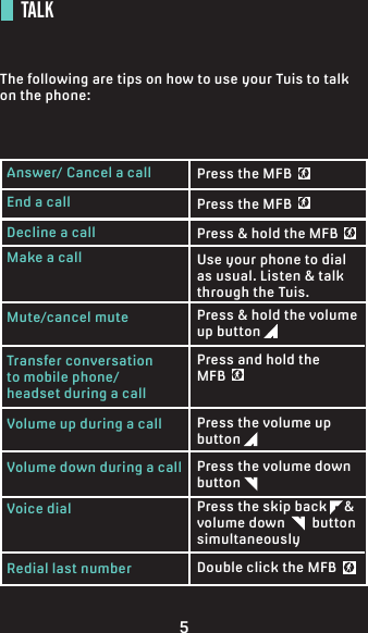 TALKThe following are tips on how to use your Tuis to talk on the phone:  Answer/ Cancel a call   End a call  Decline a call  Make a call  Mute/cancel mute  Transfer conversation    to mobile phone/   headset during a call  Volume up during a call  Volume down during a call  Voice dial  Redial last numberPress the MFBPress the MFBPress &amp; hold the MFBUse your phone to dial as usual. Listen &amp; talk through the Tuis.Press &amp; hold the volume up buttonPress and hold the MFBPress the volume up buttonPress the volume down buttonPress the skip back     &amp; volume down        button simultaneouslyDouble click the MFB  5