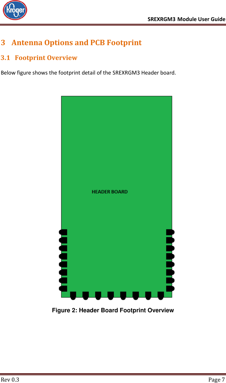      SREXRGM3 Module User Guide  Rev 0.3  Page 7 3 Antenna Options and PCB Footprint 3.1 Footprint Overview Below figure shows the footprint detail of the SREXRGM3 Header board.   Figure 2: Header Board Footprint Overview    
