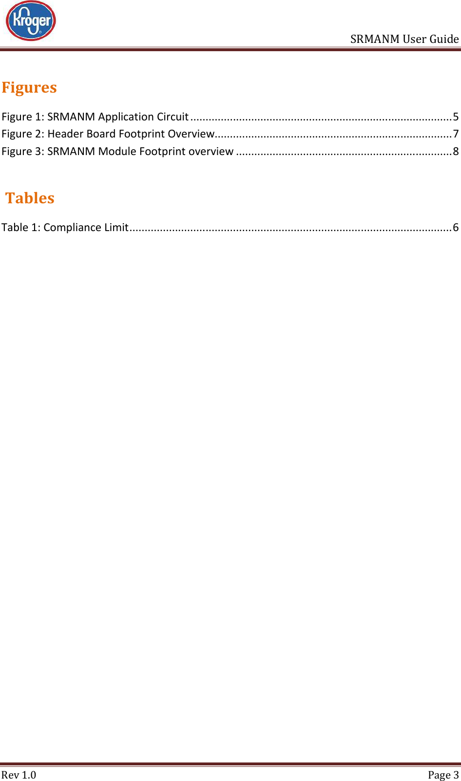                       SRMANM User Guide Rev 1.0  Page 3 Figures Figure 1: SRMANM Application Circuit ...................................................................................... 5 Figure 2: Header Board Footprint Overview.............................................................................. 7 Figure 3: SRMANM Module Footprint overview ....................................................................... 8   Tables Table 1: Compliance Limit .......................................................................................................... 6     