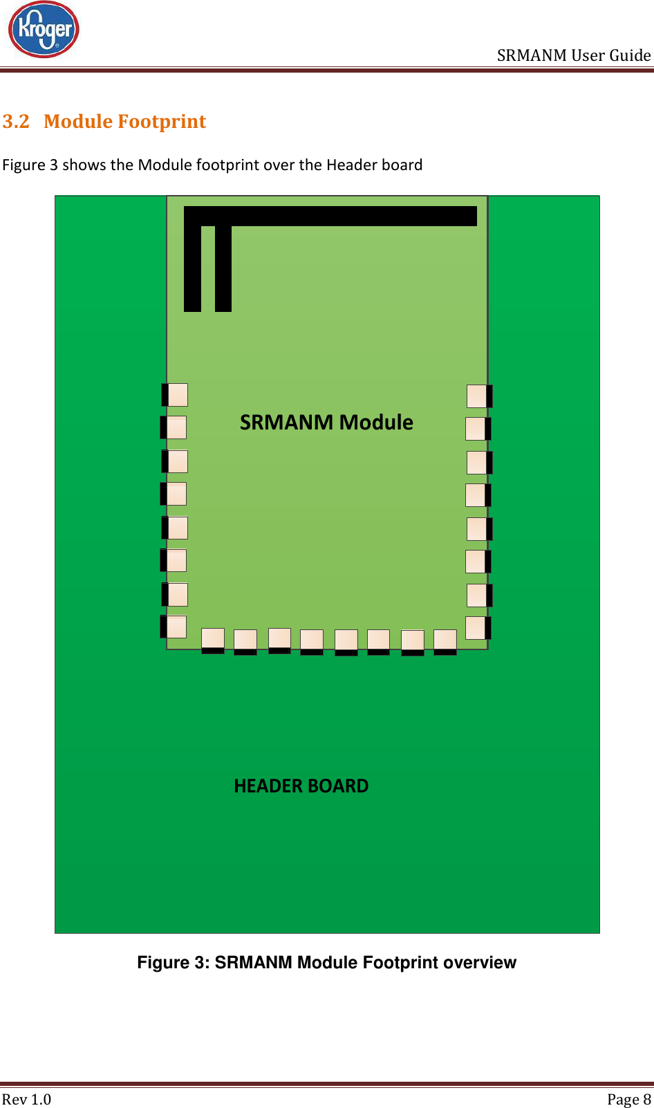                       SRMANM User Guide Rev 1.0  Page 8 3.2 Module Footprint Figure 3 shows the Module footprint over the Header board  Figure 3: SRMANM Module Footprint overview    