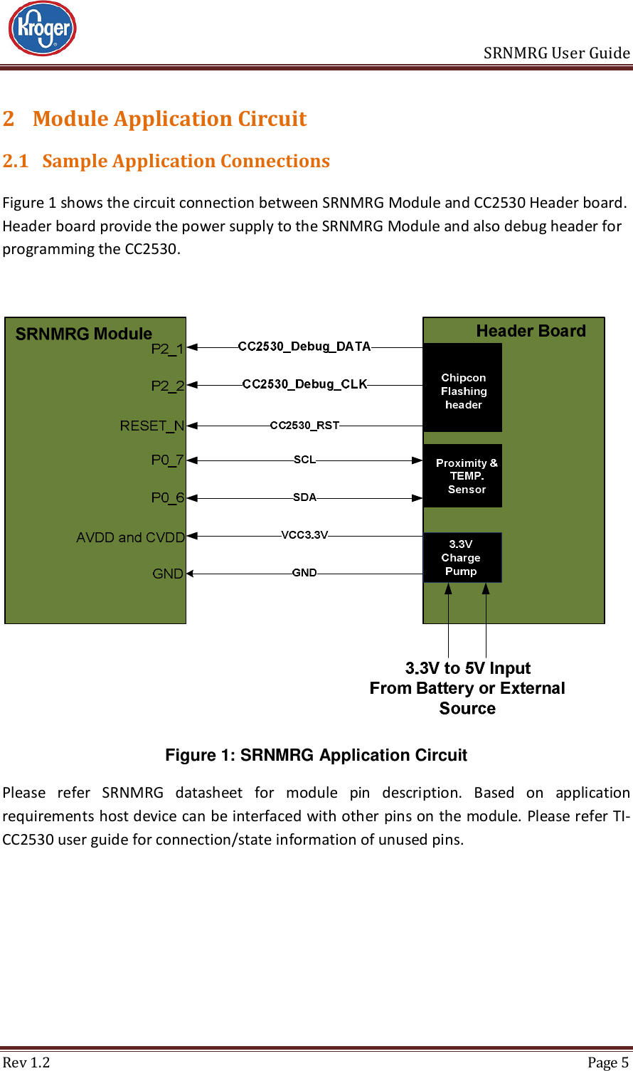                       SRNMRG User Guide Rev 1.2  Page 5 2 Module Application Circuit 2.1 Sample Application Connections Figure 1 shows the circuit connection between SRNMRG Module and CC2530 Header board. Header board provide the power supply to the SRNMRG Module and also debug header for programming the CC2530.   Figure 1: SRNMRG Application Circuit  Please  refer  SRNMRG  datasheet  for  module  pin  description.  Based  on  application requirements host device can be interfaced with other pins on the module. Please refer TI- CC2530 user guide for connection/state information of unused pins.    