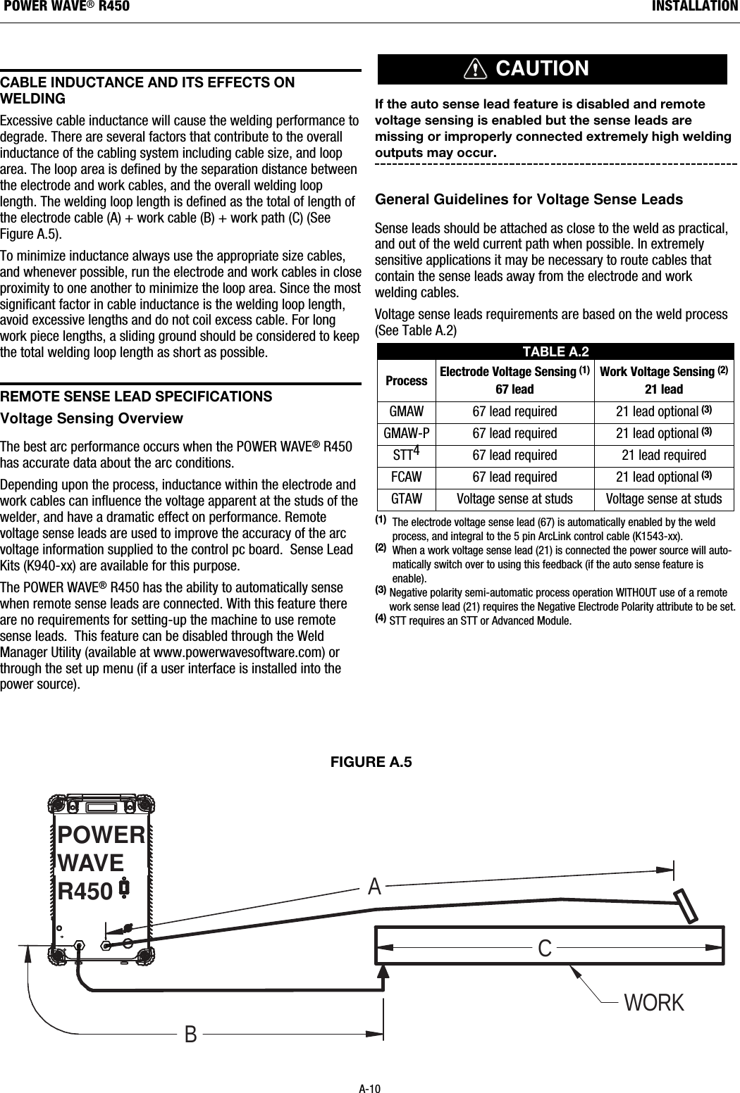 CaBLE InduCtanCE and Its EFFECts OnWELdIngExcessive cable inductance will cause the welding performance todegrade. There are several factors that contribute to the overallinductance of the cabling system including cable size, and looparea. The loop area is defined by the separation distance betweenthe electrode and work cables, and the overall welding looplength. The welding loop length is defined as the total of length ofthe electrode cable (A) + work cable (B) + work path (C) (SeeFigure A.5). To minimize inductance always use the appropriate size cables,and whenever possible, run the electrode and work cables in closeproximity to one another to minimize the loop area. Since the mostsignificant factor in cable inductance is the welding loop length,avoid excessive lengths and do not coil excess cable. For longwork piece lengths, a sliding ground should be considered to keepthe total welding loop length as short as possible.rEMOtE sEnsE LEad sPECIFICatIOnsVoltage Sensing Overview The best arc performance occurs when the POWER WAVE&reg;R450has accurate data about the arc conditions. Depending upon the process, inductance within the electrode andwork cables can influence the voltage apparent at the studs of thewelder, and have a dramatic effect on performance. Remotevoltage sense leads are used to improve the accuracy of the arcvoltage information supplied to the control pc board.  Sense LeadKits (K940-xx) are available for this purpose.The POWER WAVE&reg;R450 has the ability to automatically sensewhen remote sense leads are connected. With this feature thereare no requirements for setting-up the machine to use remotesense leads.  This feature can be disabled through the WeldManager Utility (available at www.powerwavesoftware.com) orthrough the set up menu (if a user interface is installed into thepower source). If the auto sense lead feature is disabled and remotevoltage sensing is enabled but the sense leads aremissing or improperly connected extremely high weldingoutputs may occur. General Guidelines for Voltage Sense LeadsSense leads should be attached as close to the weld as practical,and out of the weld current path when possible. In extremelysensitive applications it may be necessary to route cables thatcontain the sense leads away from the electrode and workwelding cables. Voltage sense leads requirements are based on the weld process(See Table A.2)(1) The electrode voltage sense lead (67) is automatically enabled by the weldprocess, and integral to the 5 pin ArcLink control cable (K1543-xx).(2)  When a work voltage sense lead (21) is connected the power source will auto-matically switch over to using this feedback (if the auto sense feature isenable).(3) Negative polarity semi-automatic process operation WITHOUT use of a remotework sense lead (21) requires the Negative Electrode Polarity attribute to be set.(4) STT requires an STT or Advanced Module.CAUTIONTABLE A.2Process Electrode Voltage Sensing (1)67 leadWork Voltage Sensing (2)21 leadGMAW 67 lead required 21 lead optional(3)GMAW-P 67 lead required 21 lead optional(3)STT467 lead required 21 lead requiredFCAW 67 lead required 21 lead optional(3)GTAW Voltage sense at studs Voltage sense at studsFIGURE A.5BACWORKPOWERWAVER450A-10INSTALLATIONPOWER WAVE&reg;R450