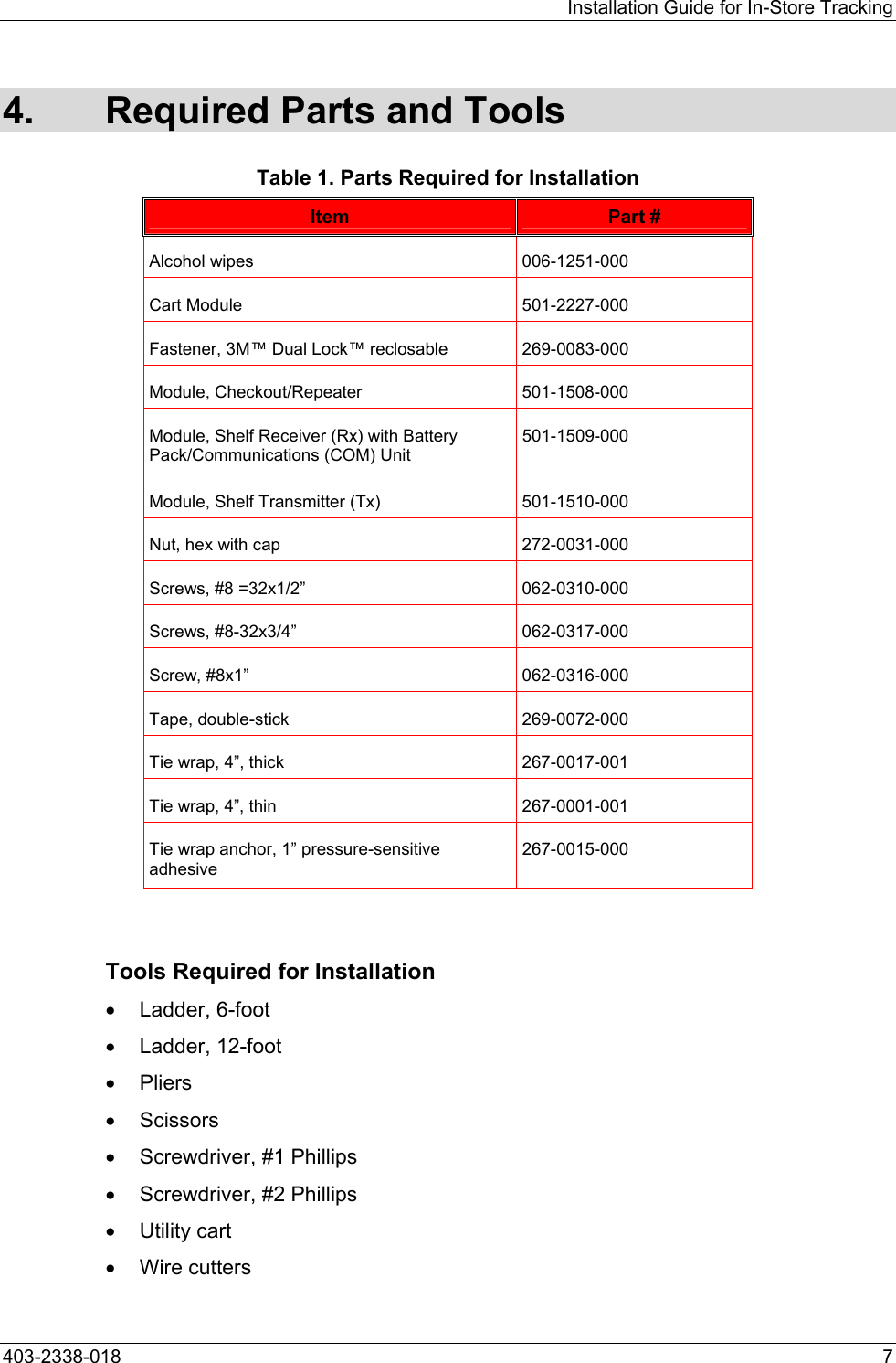 Installation Guide for In-Store Tracking 4.  Required Parts and Tools Table 1. Parts Required for Installation Item  Part # Alcohol wipes  006-1251-000 Cart Module  501-2227-000 Fastener, 3M&trade; Dual Lock&trade; reclosable   269-0083-000 Module, Checkout/Repeater  501-1508-000 Module, Shelf Receiver (Rx) with Battery Pack/Communications (COM) Unit 501-1509-000 Module, Shelf Transmitter (Tx)  501-1510-000 Nut, hex with cap  272-0031-000 Screws, #8 =32x1/2&rdquo;  062-0310-000 Screws, #8-32x3/4&rdquo;  062-0317-000 Screw, #8x1&rdquo;  062-0316-000 Tape, double-stick  269-0072-000 Tie wrap, 4&rdquo;, thick  267-0017-001 Tie wrap, 4&rdquo;, thin  267-0001-001 Tie wrap anchor, 1&rdquo; pressure-sensitive adhesive 267-0015-000  Tools Required for Installation  &bull;  Ladder, 6-foot &bull;  Ladder, 12-foot &bull;  Pliers &bull;  Scissors &bull;  Screwdriver, #1 Phillips &bull;  Screwdriver, #2 Phillips &bull;  Utility cart &bull;  Wire cutters 403-2338-018  7 