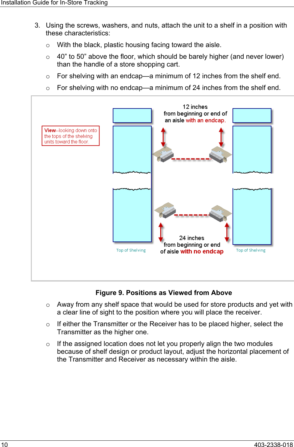 Installation Guide for In-Store Tracking 3.  Using the screws, washers, and nuts, attach the unit to a shelf in a position with these characteristics: o  With the black, plastic housing facing toward the aisle. o  40&rdquo; to 50&rdquo; above the floor, which should be barely higher (and never lower) than the handle of a store shopping cart. o  For shelving with an endcap&mdash;a minimum of 12 inches from the shelf end. o  For shelving with no endcap&mdash;a minimum of 24 inches from the shelf end.    Figure 9. Positions as Viewed from Above o  Away from any shelf space that would be used for store products and yet with a clear line of sight to the position where you will place the receiver. o  If either the Transmitter or the Receiver has to be placed higher, select the Transmitter as the higher one. o  If the assigned location does not let you properly align the two modules because of shelf design or product layout, adjust the horizontal placement of the Transmitter and Receiver as necessary within the aisle. 10  403-2338-018 