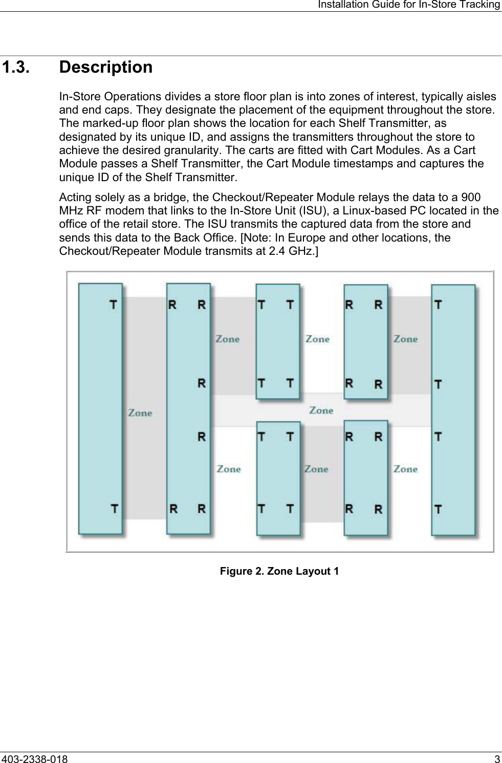 Installation Guide for In-Store Tracking 1.3. Description  In-Store Operations divides a store floor plan is into zones of interest, typically aisles and end caps. They designate the placement of the equipment throughout the store. The marked-up floor plan shows the location for each Shelf Transmitter, as designated by its unique ID, and assigns the transmitters throughout the store to achieve the desired granularity. The carts are fitted with Cart Modules. As a Cart Module passes a Shelf Transmitter, the Cart Module timestamps and captures the unique ID of the Shelf Transmitter.  Acting solely as a bridge, the Checkout/Repeater Module relays the data to a 900 MHz RF modem that links to the In-Store Unit (ISU), a Linux-based PC located in the office of the retail store. The ISU transmits the captured data from the store and sends this data to the Back Office. [Note: In Europe and other locations, the Checkout/Repeater Module transmits at 2.4 GHz.]  Figure 2. Zone Layout 1  403-2338-018  3 