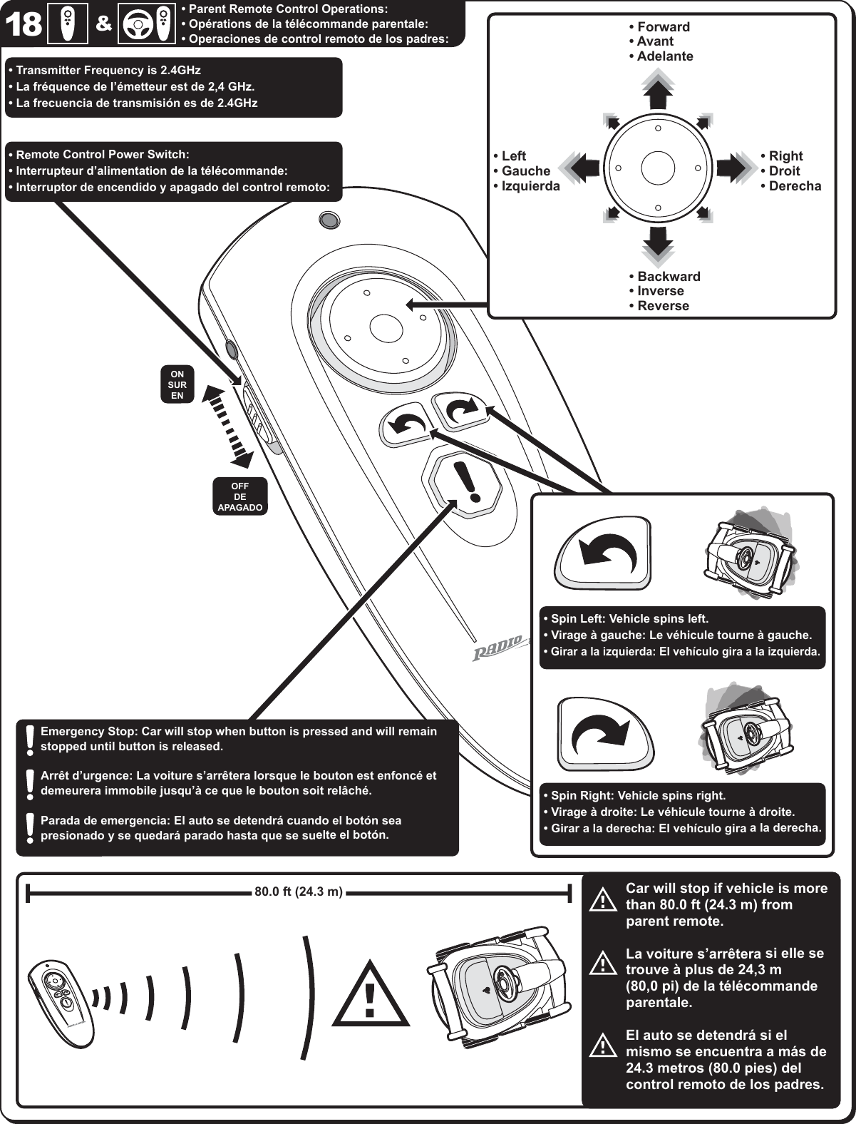 &bull; Parent Remote Control Operations:&bull; Op&eacute;rations de la t&eacute;l&eacute;commande parentale:&bull; Operaciones de control remoto de los padres:&amp;&bull; Remote Control Power Switch:&bull; Interrupteur d&rsquo;alimentation de la t&eacute;l&eacute;commande:&bull; Interruptor de encendido y apagado del control remoto:&bull; Transmitter Frequency is 2.4GHz&bull; La fr&eacute;quence de l&rsquo;&eacute;metteur est de 2,4 GHz.&bull; La frecuencia de transmisi&oacute;n es de 2.4GHzONSURENOFFDEAPAGADOCar will stop if vehicle is more than 80.0 ft (24.3 m) from parent remote.La voiture s&rsquo;arr&ecirc;tera si elle se trouve &agrave; plus de 24,3 m (80,0 pi) de la t&eacute;l&eacute;commande parentale.El auto se detendr&aacute; si el mismo se encuentra a m&aacute;s de 24.3 metros (80.0 pies) del control remoto de los padres.80.0 ft (24.3 m)Emergency Stop: Car will stop when button is pressed and will remain stopped until button is released.Arr&ecirc;t d&rsquo;urgence: La voiture s&rsquo;arr&ecirc;tera lorsque le bouton est enfonc&eacute; et demeurera immobile jusqu&rsquo;&agrave; ce que le bouton soit rel&acirc;ch&eacute;.Parada de emergencia: El auto se detendr&aacute; cuando el bot&oacute;n sea presionado y se quedar&aacute; parado hasta que se suelte el bot&oacute;n.&bull; Spin Right: Vehicle spins right.&bull; Virage &agrave; droite: Le v&eacute;hicule tourne &agrave; droite.&bull; Girar a la derecha: El veh&iacute;culo gira a la derecha.&bull; Spin Left: Vehicle spins left.&bull; Virage &agrave; gauche: Le v&eacute;hicule tourne &agrave; gauche.&bull; Girar a la izquierda: El veh&iacute;culo gira a la izquierda.&bull; Forward&bull; Avant&bull; Adelante&bull; Backward&bull; Inverse&bull; Reverse&bull; Right&bull; Droit&bull; Derecha&bull; Left&bull; Gauche&bull; Izquierda18