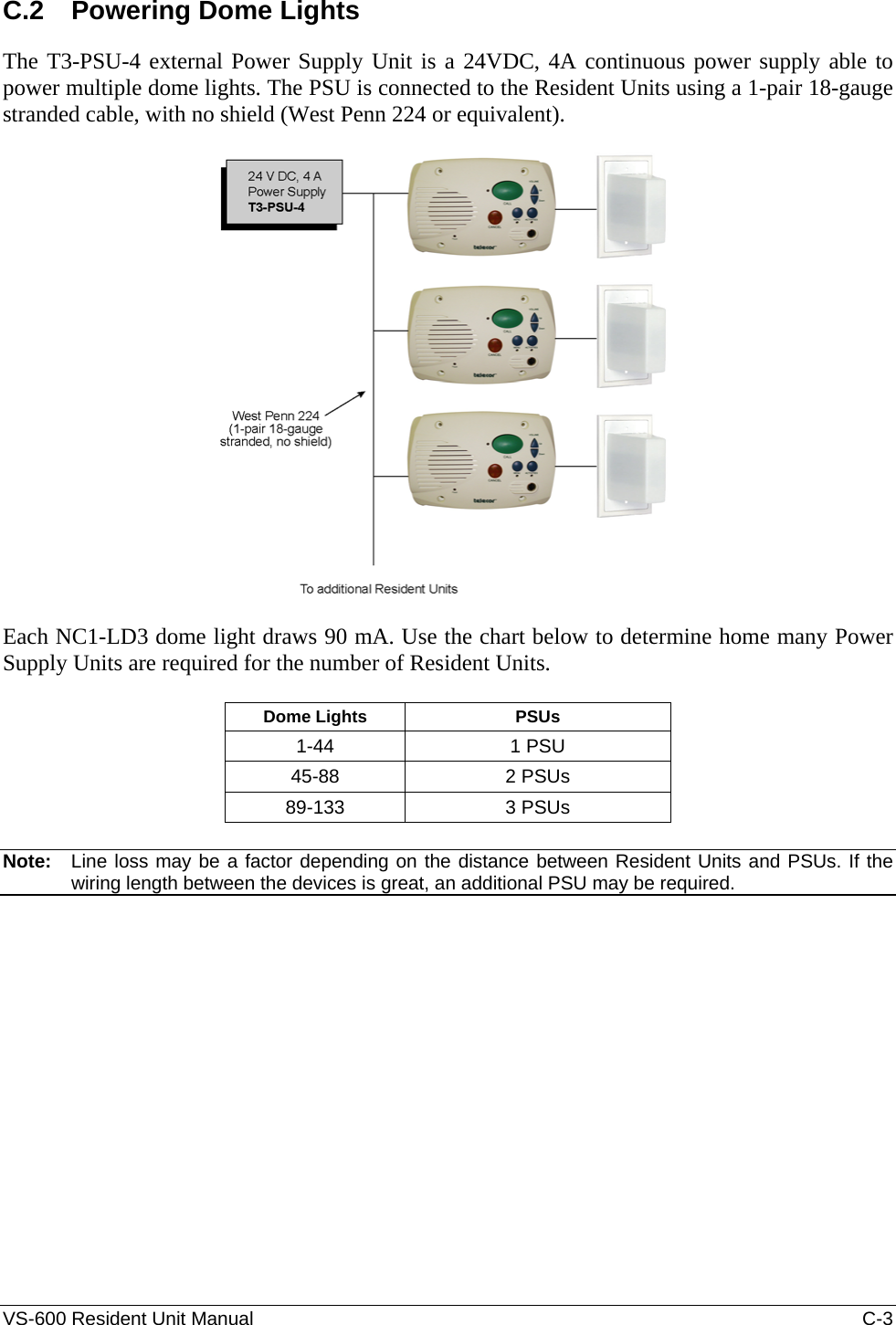 VS-600 Resident Unit Manual    C-3 C.2  Powering Dome Lights The T3-PSU-4 external Power Supply Unit is a 24VDC, 4A continuous power supply able to power multiple dome lights. The PSU is connected to the Resident Units using a 1-pair 18-gauge stranded cable, with no shield (West Penn 224 or equivalent).    Each NC1-LD3 dome light draws 90 mA. Use the chart below to determine home many Power Supply Units are required for the number of Resident Units.  Dome Lights  PSUs 1-44 1 PSU 45-88 2 PSUs 89-133 3 PSUs  Note:   Line loss may be a factor depending on the distance between Resident Units and PSUs. If the wiring length between the devices is great, an additional PSU may be required.  