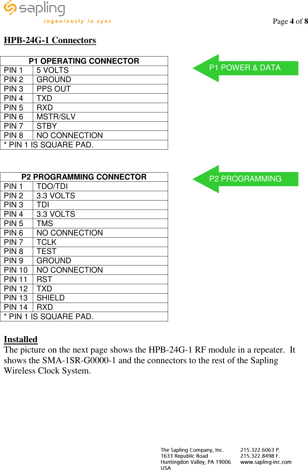                                                                                    Page 4 of 8     HPB-24G-1 Connectors                                 Installed The picture on the next page shows the HPB-24G-1 RF module in a repeater.  It shows the SMA-1SR-G0000-1 and the connectors to the rest of the Sapling Wireless Clock System.  P1 OPERATING CONNECTOR PIN 1 5 VOLTS PIN 2 GROUND PIN 3 PPS OUT PIN 4 TXD PIN 5 RXD PIN 6 MSTR/SLV PIN 7 STBY PIN 8 NO CONNECTION * PIN 1 IS SQUARE PAD. P2 PROGRAMMING CONNECTOR PIN 1 TDO/TDI PIN 2 3.3 VOLTS PIN 3 TDI PIN 4 3.3 VOLTS PIN 5 TMS PIN 6 NO CONNECTION PIN 7 TCLK PIN 8 TEST PIN 9 GROUND PIN 10 NO CONNECTION PIN 11 RST PIN 12 TXD PIN 13 SHIELD PIN 14 RXD * PIN 1 IS SQUARE PAD. P2 PROGRAMMING P1 POWER &amp; DATA 