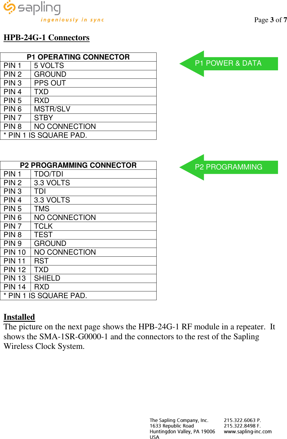                                                                                    Page 3 of 7     HPB-24G-1 Connectors                                 Installed The picture on the next page shows the HPB-24G-1 RF module in a repeater.  It shows the SMA-1SR-G0000-1 and the connectors to the rest of the Sapling Wireless Clock System.  P1 OPERATING CONNECTOR PIN 1 5 VOLTS PIN 2 GROUND PIN 3 PPS OUT PIN 4 TXD PIN 5 RXD PIN 6 MSTR/SLV PIN 7 STBY PIN 8 NO CONNECTION * PIN 1 IS SQUARE PAD. P2 PROGRAMMING CONNECTOR PIN 1 TDO/TDI PIN 2 3.3 VOLTS PIN 3 TDI PIN 4 3.3 VOLTS PIN 5 TMS PIN 6 NO CONNECTION PIN 7 TCLK PIN 8 TEST PIN 9 GROUND PIN 10 NO CONNECTION PIN 11 RST PIN 12 TXD PIN 13 SHIELD PIN 14 RXD * PIN 1 IS SQUARE PAD. P2 PROGRAMMING P1 POWER &amp; DATA 