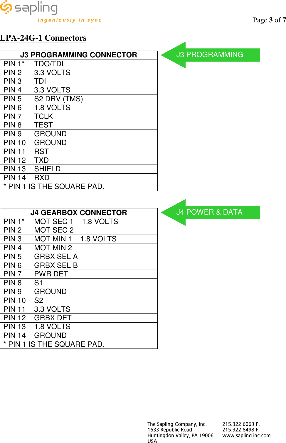                                                                                    Page 3 of 7     LPA-24G-1 Connectors                                       J3 PROGRAMMING CONNECTOR PIN 1* TDO/TDI PIN 2 3.3 VOLTS PIN 3 TDI PIN 4 3.3 VOLTS PIN 5 S2 DRV (TMS) PIN 6 1.8 VOLTS PIN 7 TCLK PIN 8 TEST PIN 9 GROUND PIN 10 GROUND PIN 11 RST PIN 12 TXD PIN 13 SHIELD PIN 14 RXD * PIN 1 IS THE SQUARE PAD. J4 GEARBOX CONNECTOR PIN 1* MOT SEC 1    1.8 VOLTS PIN 2 MOT SEC 2 PIN 3 MOT MIN 1    1.8 VOLTS PIN 4 MOT MIN 2 PIN 5 GRBX SEL A PIN 6 GRBX SEL B PIN 7 PWR DET PIN 8 S1 PIN 9 GROUND PIN 10 S2 PIN 11 3.3 VOLTS PIN 12 GRBX DET PIN 13 1.8 VOLTS PIN 14 GROUND * PIN 1 IS THE SQUARE PAD. J3 PROGRAMMING J4 POWER &amp; DATA 