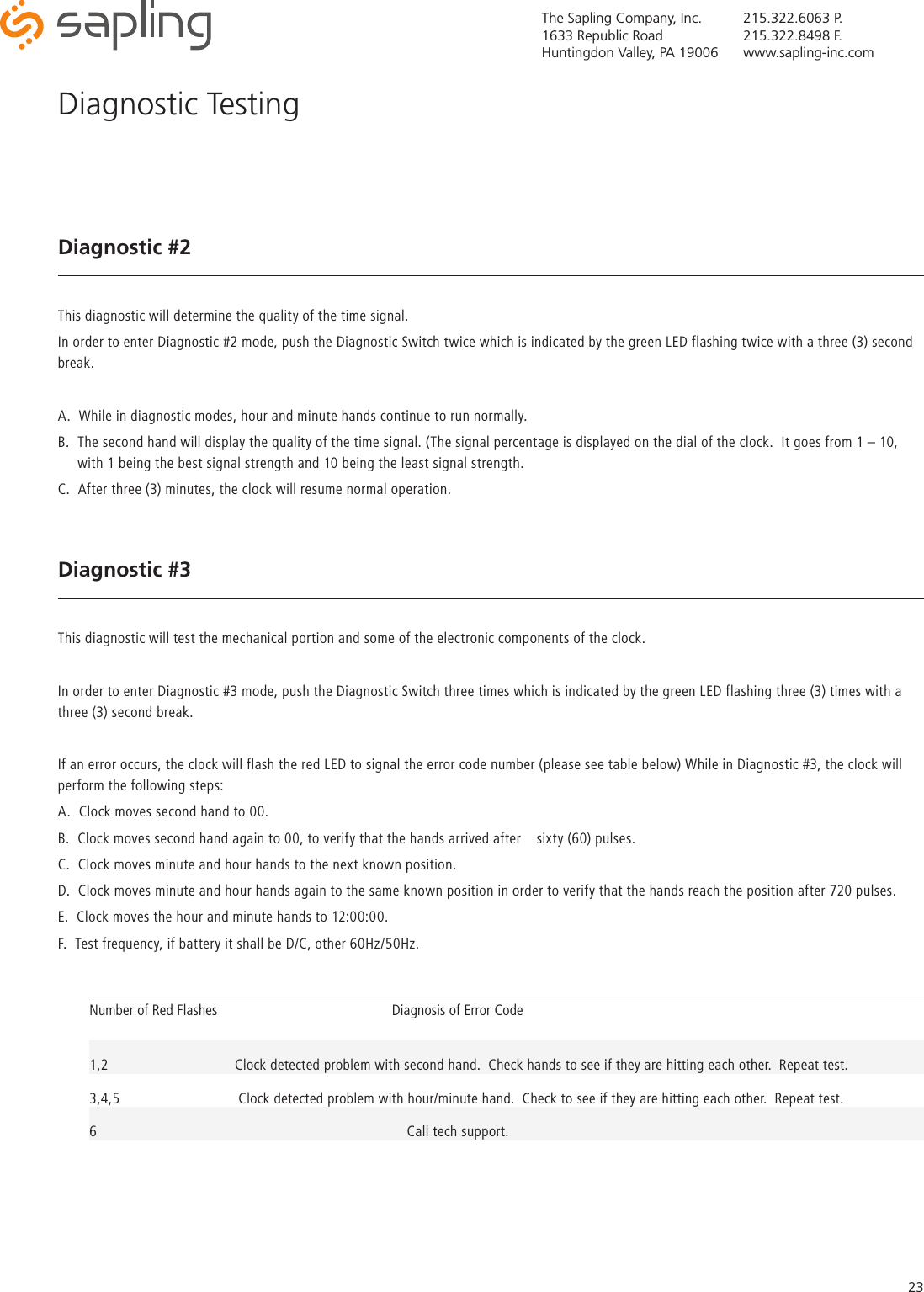 The Sapling Company, Inc.1633 Republic RoadHuntingdon Valley, PA 19006215.322.6063 P.215.322.8498 F.www.sapling-inc.com23Diagnostic #2This diagnostic will determine the quality of the time signal.In order to enter Diagnostic #2 mode, push the Diagnostic Switch twice which is indicated by the green LED flashing twice with a three (3) second break.A.  While in diagnostic modes, hour and minute hands continue to run normally.B.  The second hand will display the quality of the time signal. (The signal percentage is displayed on the dial of the clock.  It goes from 1 – 10,       with 1 being the best signal strength and 10 being the least signal strength.C.  After three (3) minutes, the clock will resume normal operation.Diagnostic #3This diagnostic will test the mechanical portion and some of the electronic components of the clock.In order to enter Diagnostic #3 mode, push the Diagnostic Switch three times which is indicated by the green LED flashing three (3) times with a three (3) second break.If an error occurs, the clock will flash the red LED to signal the error code number (please see table below) While in Diagnostic #3, the clock will perform the following steps:A.  Clock moves second hand to 00.B.  Clock moves second hand again to 00, to verify that the hands arrived after    sixty (60) pulses.C.  Clock moves minute and hour hands to the next known position.D.  Clock moves minute and hour hands again to the same known position in order to verify that the hands reach the position after 720 pulses.E.  Clock moves the hour and minute hands to 12:00:00.F.  Test frequency, if battery it shall be D/C, other 60Hz/50Hz. Number of Red Flashes  Diagnosis of Error Code1,2                                 Clock detected problem with second hand.  Check hands to see if they are hitting each other.  Repeat test.3,4,5                               Clock detected problem with hour/minute hand.  Check to see if they are hitting each other.  Repeat test.6  Call tech support.                                                              Diagnostic Testing