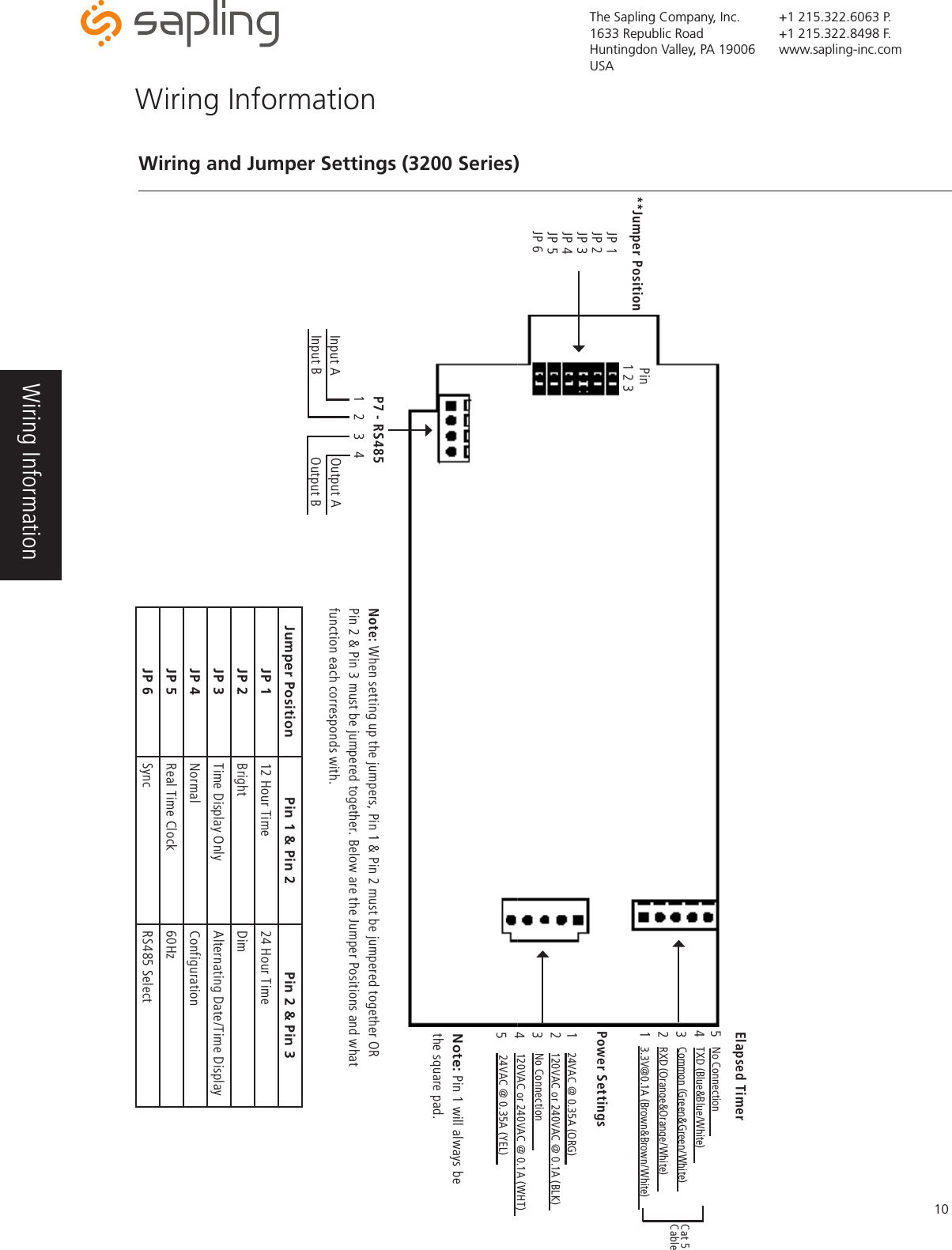 The Sapling Company, Inc.1633 Republic RoadHuntingdon Valley, PA 19006USA+1 215.322.6063 P.+1 215.322.8498 F.www.sapling-inc.com10Wiring Information Wiring and Jumper Settings (3200 Series) **Jumper PositionJP 1JP 4JP 5JP 6JP 2JP 3Power Settings1452324VAC @ 0.35A (ORG)120VAC or 240VAC @ 0.1A (BLK)No Connection120VAC or 240VAC @ 0.1A (WHT)24VAC @ 0.35A (YEL)Elapsed Timer 52143No ConnectionTXD (Blue&amp;Blue/White)Common (Green&amp;Green/White)RXD (Orange&amp;Orange/White)3.3V@0.1A (Brown&amp;Brown/White)P1 - Sync Inputs P2 - User InputsP3 - Relay Output4321*Relay 1 N.O.*Relay 2 N.O.Note: When setting up the jumpers, Pin 1 &amp; Pin 2 must be jumpered together OR Pin 2 &amp; Pin 3 must be jumpered together. Below are the Jumper Positions and what function each corresponds with.Pin 1 2 3Jumper Position Pin 1 &amp; Pin 2 Pin 2 &amp; Pin 3 JP 1 12 Hour Time 24 Hour TimeJP 2 Bright Dim JP 3 Time Display Only Alternating Date/Time DisplayJP 4 Normal ConfigurationJP 5 Real Time Clock 60HzJP 6 Sync RS485 SelectCat 5CableWiring InformationP7 - RS4851 2 3 4Input AInput BOutput A Output BNote: Pin 1 will always be the square pad.