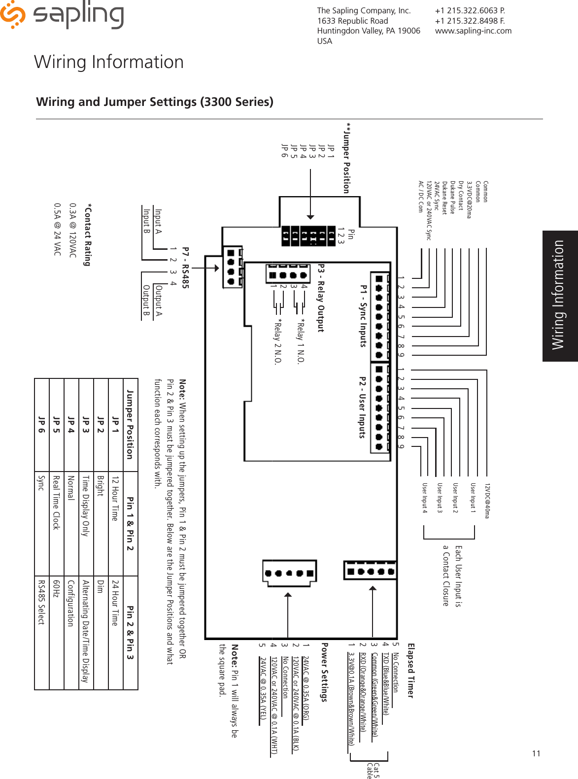 The Sapling Company, Inc.1633 Republic RoadHuntingdon Valley, PA 19006USA+1 215.322.6063 P.+1 215.322.8498 F.www.sapling-inc.com11Wiring Information Wiring and Jumper Settings (3300 Series) **Jumper PositionJP 1JP 4JP 5JP 6JP 2JP 3Power Settings1452324VAC @ 0.35A (ORG)120VAC or 240VAC @ 0.1A (BLK)No Connection120VAC or 240VAC @ 0.1A (WHT)24VAC @ 0.35A (YEL)Elapsed Timer 52143No ConnectionTXD (Blue&amp;Blue/White)Common (Green&amp;Green/White)RXD (Orange&amp;Orange/White)3.3V@0.1A (Brown&amp;Brown/White)P1 - Sync Inputs P2 - User Inputs12 3 4 5 6 7 8 9 12 3 4 5 6 7 8 9AC / DC Com120VAC or 240VAC Sync24VAC SyncDukane Reset Dukane Pulse Dry Contact3.3VDC@20ma Common Common User Input 4User Input 3User Input 2User Input 1 12VDC@40ma Each User Input is a Contact ClosureP3 - Relay Output4321*Relay 1 N.O.*Relay 2 N.O.*Contact Rating0.3A @ 120VAC0.5A @ 24 VACNote: When setting up the jumpers, Pin 1 &amp; Pin 2 must be jumpered together OR Pin 2 &amp; Pin 3 must be jumpered together. Below are the Jumper Positions and what function each corresponds with.Pin 1 2 3Jumper Position Pin 1 &amp; Pin 2 Pin 2 &amp; Pin 3 JP 1 12 Hour Time 24 Hour TimeJP 2 Bright Dim JP 3 Time Display Only Alternating Date/Time DisplayJP 4 Normal ConfigurationJP 5 Real Time Clock 60HzJP 6 Sync RS485 SelectCat 5CableWiring InformationP7 - RS4851 2 3 4Input AInput BOutput A Output BNote: Pin 1 will always be the square pad.