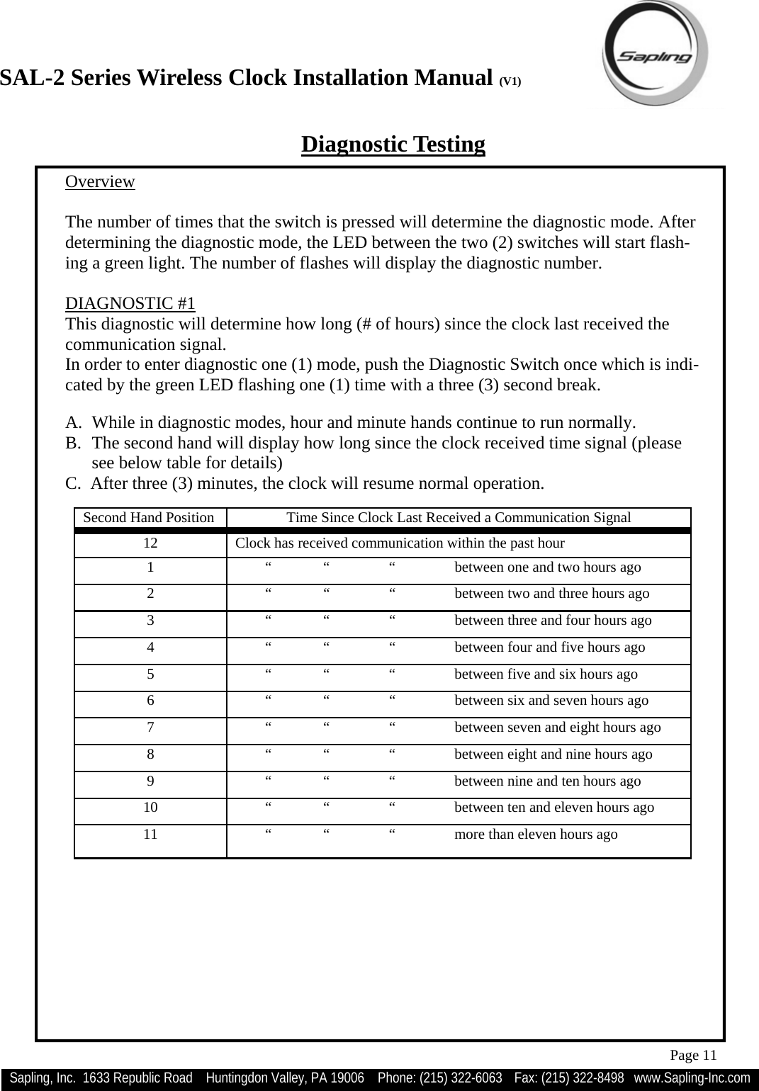 SAL-2 Series Wireless Clock Installation Manual (V1) Sapling, Inc.  1633 Republic Road    Huntingdon Valley, PA 19006    Phone: (215) 322-6063   Fax: (215) 322-8498   www.Sapling-Inc.com Page 11 Overview  The number of times that the switch is pressed will determine the diagnostic mode. After determining the diagnostic mode, the LED between the two (2) switches will start flash-ing a green light. The number of flashes will display the diagnostic number.   DIAGNOSTIC #1 This diagnostic will determine how long (# of hours) since the clock last received the communication signal.  In order to enter diagnostic one (1) mode, push the Diagnostic Switch once which is indi-cated by the green LED flashing one (1) time with a three (3) second break.  A.  While in diagnostic modes, hour and minute hands continue to run normally. B.  The second hand will display how long since the clock received time signal (please see below table for details) C.  After three (3) minutes, the clock will resume normal operation. Second Hand Position  Time Since Clock Last Received a Communication Signal 12  Clock has received communication within the past hour 1          “              “                “                between one and two hours ago 2          “              “                “                between two and three hours ago 3          “              “                “                between three and four hours ago 4          “              “                “                between four and five hours ago 5          “              “                “                between five and six hours ago 6          “              “                “                between six and seven hours ago 7          “              “                “                between seven and eight hours ago 8          “              “                “                between eight and nine hours ago 9          “              “                “                between nine and ten hours ago 10          “              “                “                between ten and eleven hours ago 11          “              “                “                more than eleven hours ago Diagnostic Testing 