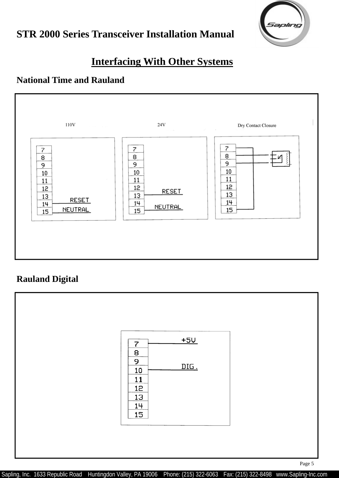 STR 2000 Series Transceiver Installation Manual  Sapling, Inc.  1633 Republic Road    Huntingdon Valley, PA 19006    Phone: (215) 322-6063   Fax: (215) 322-8498   www.Sapling-Inc.com Interfacing With Other Systems National Time and Rauland Rauland Digital  Page 5  