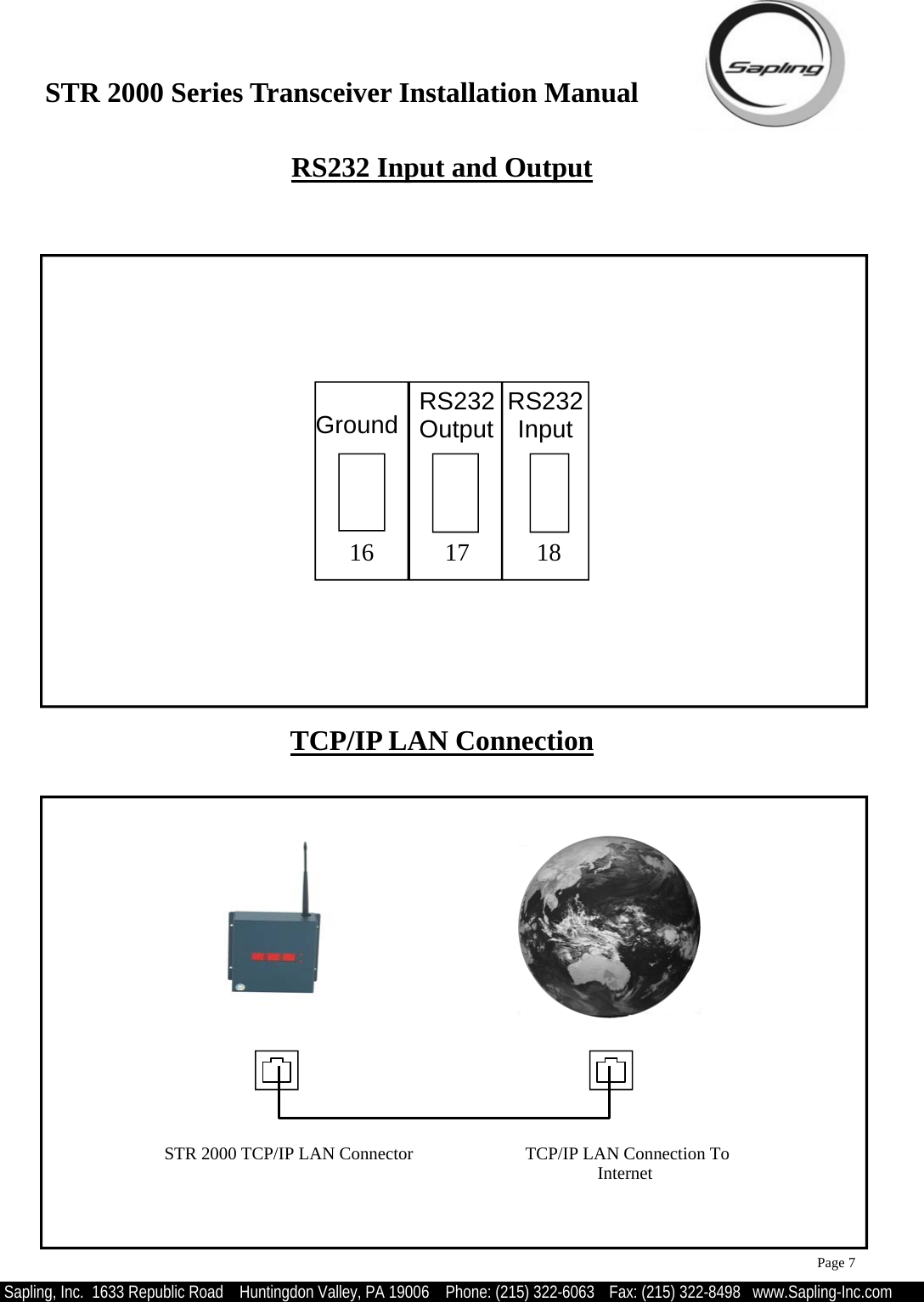 STR 2000 Series Transceiver Installation Manual  Sapling, Inc.  1633 Republic Road    Huntingdon Valley, PA 19006    Phone: (215) 322-6063   Fax: (215) 322-8498   www.Sapling-Inc.com 16 17 18 RS232 Input RS232 Output Ground STR 2000 TCP/IP LAN Connector   TCP/IP LAN Connection To Internet RS232 Input and Output TCP/IP LAN Connection Page 7 