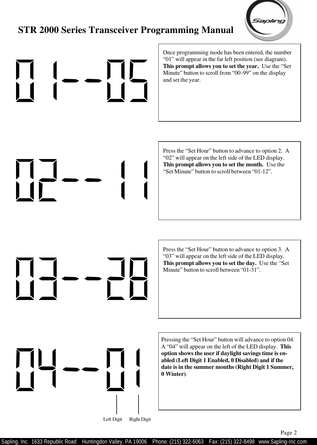 STR 2000 Series Transceiver Programming Manual  Sapling, Inc.  1633 Republic Road    Huntingdon Valley, PA 19006    Phone: (215) 322-6063   Fax: (215) 322-8498   www.Sapling-Inc.com Once programming mode has been entered, the number “01” will appear in the far left position (see diagram).  This prompt allows you to set the year.  Use the “Set Minute” button to scroll from “00-99” on the display and set the year. Press the “Set Hour” button to advance to option 2.  A “02” will appear on the left side of the LED display.  This prompt allows you to set the month.  Use the “Set Minute” button to scroll between “01-12”. Press the “Set Hour” button to advance to option 3.  A “03” will appear on the left side of the LED display.  This prompt allows you to set the day.  Use the “Set Minute” button to scroll between “01-31”. Page 2 Pressing the “Set Hour” button will advance to option 04.  A “04” will appear on the left of the LED display.  This option shows the user if daylight savings time is en-abled (Left Digit 1 Enabled, 0 Disabled) and if the date is in the summer months (Right Digit 1 Summer, 0 Winter).  Left Digit  Right Digit  