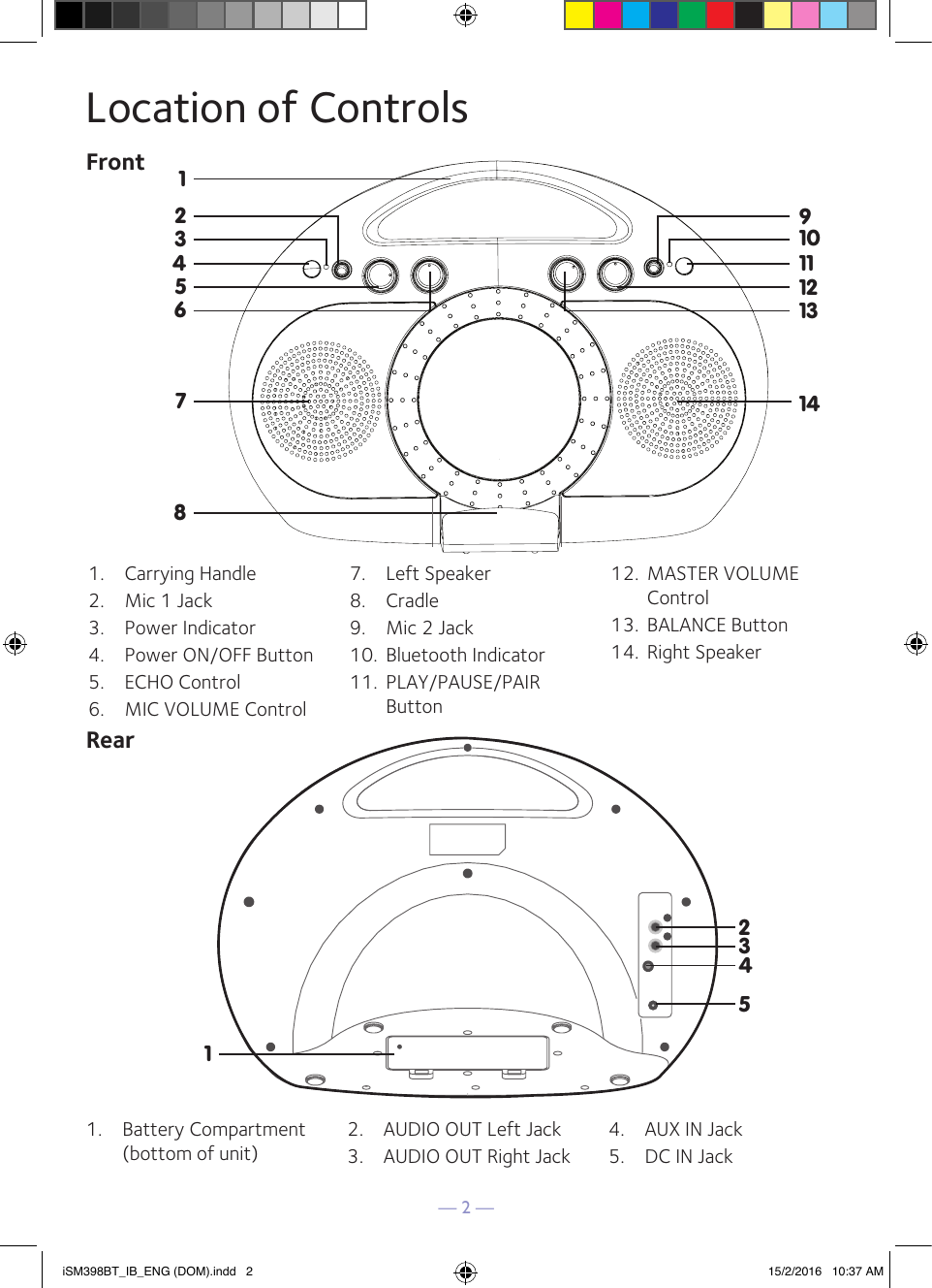 — 2 —Location of Controls718654321091112131412345 1. Carrying Handle2. Mic 1 Jack3. Power Indicator4. Power ON/OFF Button5. ECHO Control6. MIC VOLUME Control7. Left Speaker8. Cradle9. Mic 2 Jack10. Bluetooth Indicator11. PLAY/PAUSE/PAIRButton12. MASTER VOLUMEControl13. BALANCE Button14. Right Speaker1. Battery Compartment(bottom of unit)2. AUDIO OUT Left Jack3. AUDIO OUT Right Jack4. AUX IN Jack5. DC IN JackFrontReariSM398BT_IB_ENG (DOM).indd   2 15/2/2016   10:37 AM