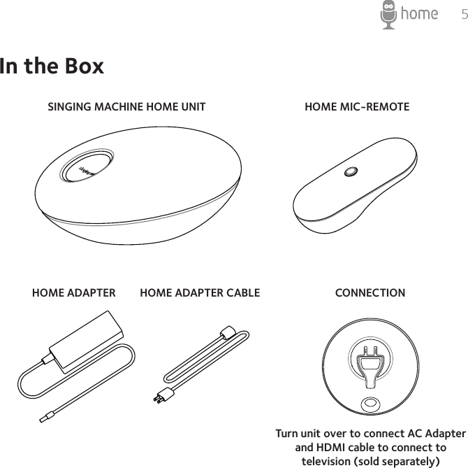 5In the BoxSINGING MACHINE HOME UNITHOME ADAPTER HOME ADAPTER CABLEHOME MIC-REMOTECONNECTIONTurn unit over to connect AC Adapter and HDMI cable to connect to television (sold separately) 