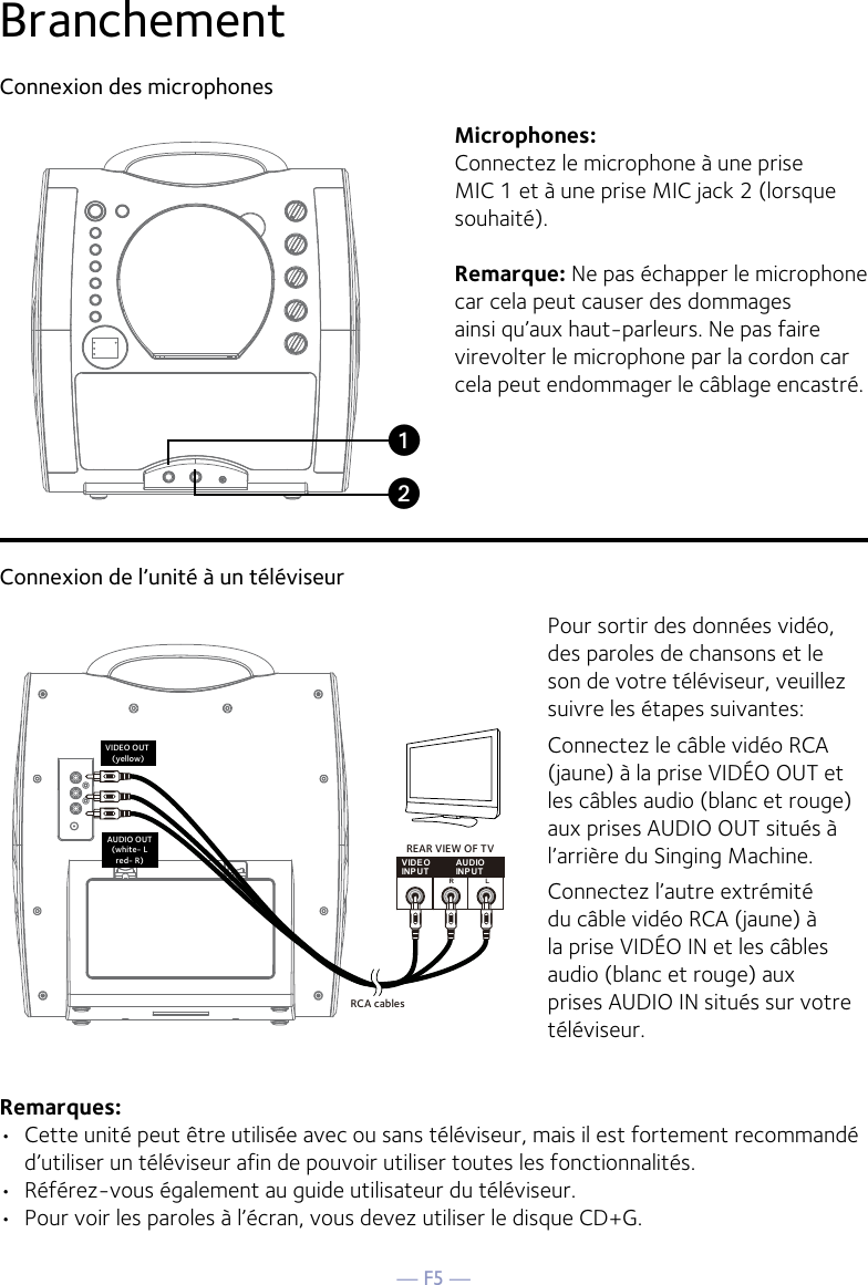 — F5 —BranchementConnexion des microphones Microphones:Connectez le microphone à une prise MIC 1 et à une prise MIC jack 2 (lorsque souhaité). Remarque: Ne pas échapper le microphone car cela peut causer des dommages ainsi qu’aux haut-parleurs. Ne pas faire virevolter le microphone par la cordon car cela peut endommager le câblage encastré.Connexion de l’unité à un téléviseurVIDEOINPUTAUDIOINPUTR LRCA cablesVIDEO OUT (yellow)AUDIO OUT(white- Lred- R)REAR VIEW OF TVPour sortir des données vidéo, des paroles de chansons et le son de votre téléviseur, veuillez suivre les étapes suivantes:Connectez le câble vidéo RCA (jaune) à la prise VIDÉO OUT et les câbles audio (blanc et rouge) aux prises AUDIO OUT situés à l’arrière du Singing Machine.Connectez l’autre extrémité du câble vidéo RCA (jaune) à la prise VIDÉO IN et les câbles audio (blanc et rouge) aux prises AUDIO IN situés sur votre téléviseur.Remarques:•  Cette unité peut être utilisée avec ou sans téléviseur, mais il est fortement recommandé d’utiliser un téléviseur afin de pouvoir utiliser toutes les fonctionnalités.•  Référez-vous également au guide utilisateur du téléviseur. •  Pour voir les paroles à l’écran, vous devez utiliser le disque CD+G.uv