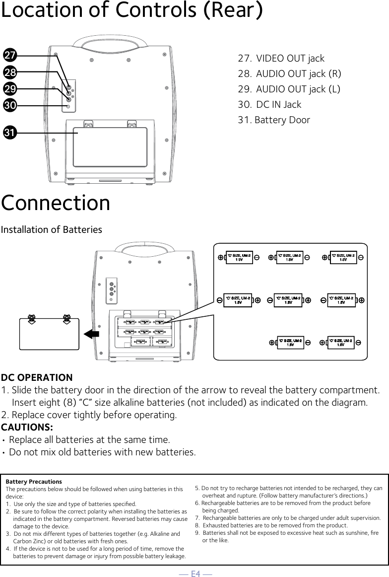 — E4 —Installation of BatteriesDC OPERATION1. Slide the battery door in the direction of the arrow to reveal the battery compartment. Insert eight (8) “C” size alkaline batteries (not included) as indicated on the diagram.2. Replace cover tightly before operating.CAUTIONS:• Replace all batteries at the same time.• Do not mix old batteries with new batteries.Location of Controls (Rear)Connection27.  VIDEO OUT jack28.  AUDIO OUT jack (R)29.  AUDIO OUT jack (L)30.  DC IN Jack31. Battery DoorBattery PrecautionsThe precautions below should be followed when using batteries in this device:1.  Use only the size and type of batteries speciﬁed.2.  Be sure to follow the correct polarity when installing the batteries as indicated in the battery compartment. Reversed batteries may cause damage to the device.3.  Do not mix different types of batteries together (e.g. Alkaline and Carbon Zinc) or old batteries with fresh ones.4.  If the device is not to be used for a long period of time, remove the batteries to prevent damage or injury from possible battery leakage.5. Do not try to recharge batteries not intended to be recharged, they can overheat and rupture. (Follow battery manufacturer’s directions.)6. Rechargeable batteries are to be removed from the product before being charged.7.  Rechargeable batteries are only to be charged under adult supervision.8.  Exhausted batteries are to be removed from the product.9.  Batteries shall not be exposed to excessive heat such as sunshine, ﬁre or the like.bqbrbsctck