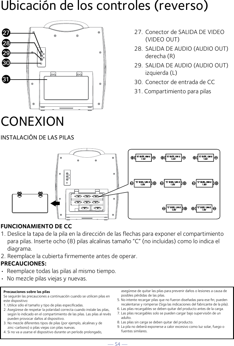 — S4 —INSTALACIÓN DE LAS PILASFUNCIONAMIENTO DE CC1.  Deslice la tapa de la pila en la dirección de las flechas para exponer el compartimiento para pilas. Inserte ocho (8) pilas alcalinas tamaño “C” (no incluidas) como lo indica el diagrama.2.  Reemplace la cubierta firmemente antes de operar.PRECAUCIONES:•  Reemplace todas las pilas al mismo tiempo.•  No mezcle pilas viejas y nuevas.Ubicación de los controles (reverso)CONEXION27.  Conector de SALIDA DE VIDEO (VIDEO OUT)28.  SALIDA DE AUDIO (AUDIO OUT) derecha (R)29.  SALIDA DE AUDIO (AUDIO OUT) izquierda (L)30.  Conector de entrada de CC31. Compartimiento para pilasPrecauciones sobre las pilasSe seguirán las precauciones a continuación cuando se utilicen pilas en este dispositivo:1. Utilice sólo el tamaño y tipo de pilas especiﬁcadas.2. Asegúrese de respetar la polaridad correcta cuando instale las pilas, según lo indicado en el compartimiento de las pilas. Las pilas al revés pueden provocar daños al dispositivo.3. No mezcle diferentes tipos de pilas (por ejemplo, alcalinas y de zinc-carbono) o pilas viejas con pilas nuevas.4. Si no va a usarse el dispositivo durante un período prolongado, asegúrese de quitar las pilas para prevenir daños o lesiones a causa de posibles pérdidas de las pilas.5. No intente recargar pilas que no fueron diseñadas para ese ﬁn; pueden recalentarse y romperse (Siga las indicaciones del fabricante de la pila).6. Las pilas recargables se deben quitar del producto antes de la carga.7. Las pilas recargables solo se pueden cargar bajo supervisión de un adulto.8. Las pilas sin carga se deben quitar del producto.9. La pila no deberá exponerse a calor excesivo como luz solar, fuego o fuentes similares.bqbrbsctck