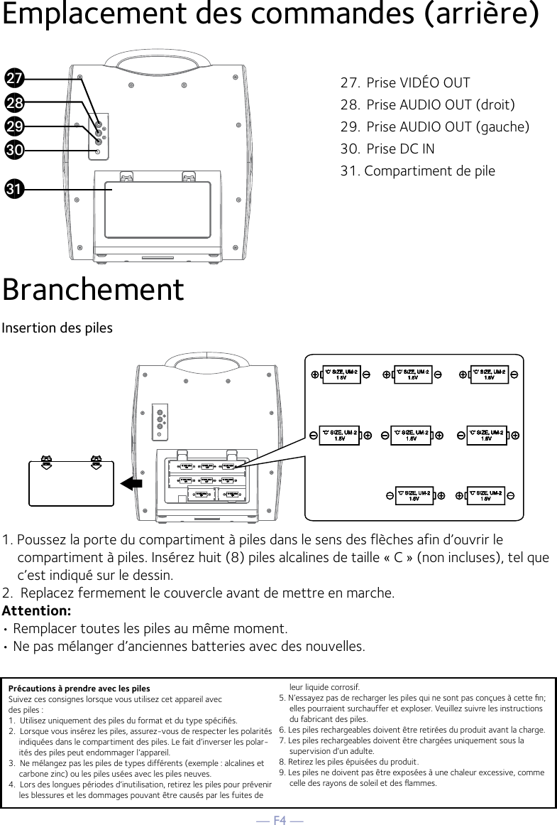 — F4 —Insertion des piles1. Poussez la porte du compartiment à piles dans le sens des flèches afin d’ouvrir le compartiment à piles. Insérez huit (8) piles alcalines de taille « C » (non incluses), tel que c’est indiqué sur le dessin.2.  Replacez fermement le couvercle avant de mettre en marche.Attention:• Remplacer toutes les piles au même moment.• Ne pas mélanger d’anciennes batteries avec des nouvelles.Emplacement des commandes (arrière)Branchement27.  Prise VIDÉO OUT28.  Prise AUDIO OUT (droit)29.  Prise AUDIO OUT (gauche) 30.  Prise DC IN 31. Compartiment de pilePrécautions à prendre avec les pilesSuivez ces consignes lorsque vous utilisez cet appareil avecdes piles :1.  Utilisez uniquement des piles du format et du type spéciﬁés.2.  Lorsque vous insérez les piles, assurez-vous de respecter les polarités indiquées dans le compartiment des piles. Le fait d’inverser les polar-ités des piles peut endommager l’appareil.3.  Ne mélangez pas les piles de types différents (exemple : alcalines et carbone zinc) ou les piles usées avec les piles neuves.4.  Lors des longues périodes d’inutilisation, retirez les piles pour prévenir les blessures et les dommages pouvant être causés par les fuites de leur liquide corrosif.5. N’essayez pas de recharger les piles qui ne sont pas conçues à cette ﬁn; elles pourraient surchauffer et exploser. Veuillez suivre les instructions du fabricant des piles.6. Les piles rechargeables doivent être retirées du produit avant la charge.7. Les piles rechargeables doivent être chargées uniquement sous la supervision d’un adulte.8. Retirez les piles épuisées du produit.9. Les piles ne doivent pas être exposées à une chaleur excessive, comme celle des rayons de soleil et des ﬂammes.bqbrbsctck