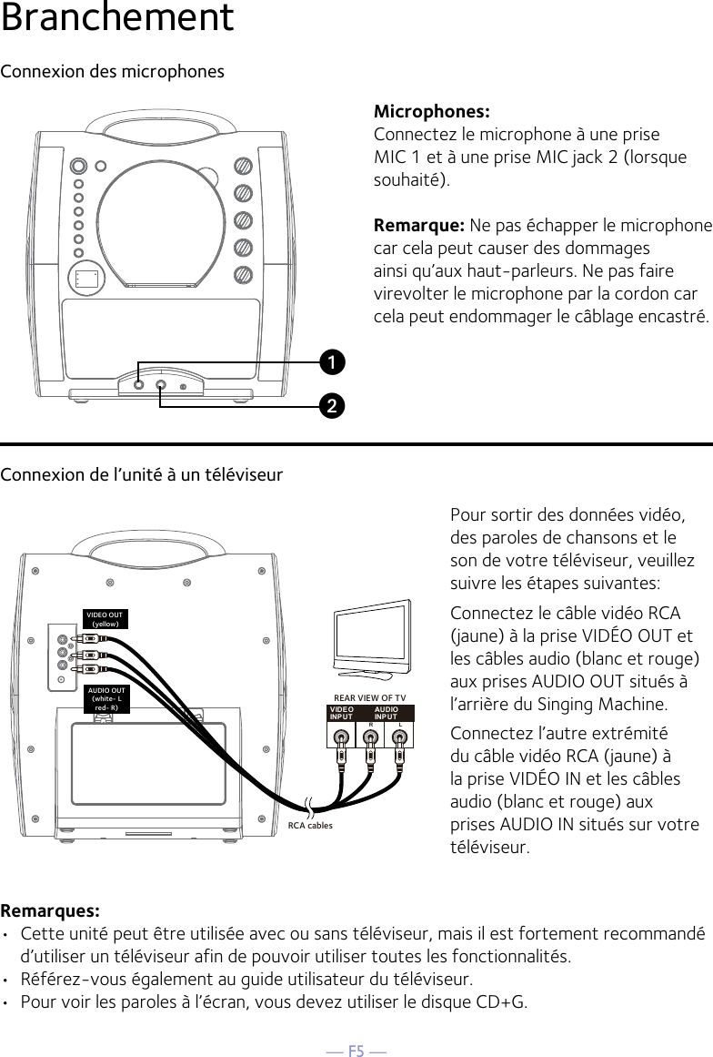 — F5 —BranchementConnexion des microphones Microphones:Connectez le microphone à une prise MIC 1 et à une prise MIC jack 2 (lorsque souhaité). Remarque: Ne pas échapper le microphone car cela peut causer des dommages ainsi qu’aux haut-parleurs. Ne pas faire virevolter le microphone par la cordon car cela peut endommager le câblage encastré.Connexion de l’unité à un téléviseurVIDEOINPUTAUDIOINPUTR LRCA cablesVIDEO OUT (yellow)AUDIO OUT(white- Lred- R)REAR VIEW OF TVPour sortir des données vidéo, des paroles de chansons et le son de votre téléviseur, veuillez suivre les étapes suivantes:Connectez le câble vidéo RCA (jaune) à la prise VIDÉO OUT et les câbles audio (blanc et rouge) aux prises AUDIO OUT situés à l’arrière du Singing Machine.Connectez l’autre extrémité du câble vidéo RCA (jaune) à la prise VIDÉO IN et les câbles audio (blanc et rouge) aux prises AUDIO IN situés sur votre téléviseur.Remarques:•  Cette unité peut être utilisée avec ou sans téléviseur, mais il est fortement recommandé d’utiliser un téléviseur afin de pouvoir utiliser toutes les fonctionnalités.•  Référez-vous également au guide utilisateur du téléviseur. •  Pour voir les paroles à l’écran, vous devez utiliser le disque CD+G.uv