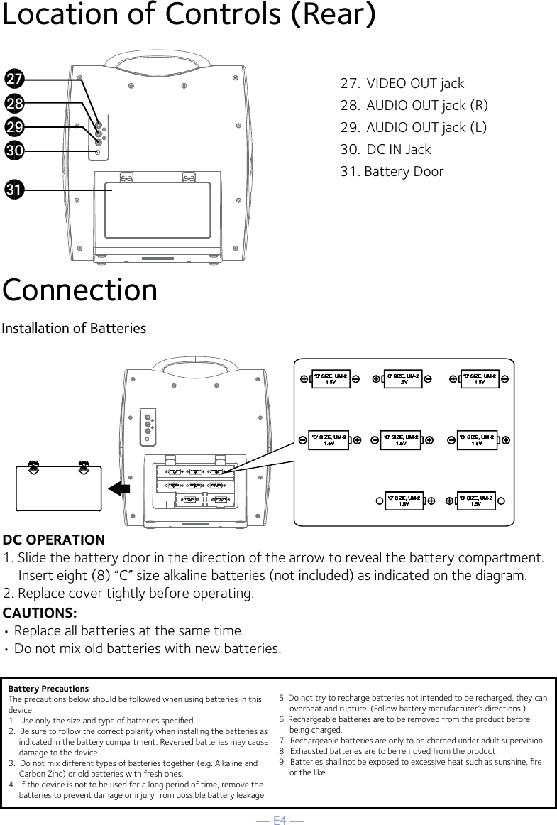 — E4 —Installation of BatteriesDC OPERATION1. Slide the battery door in the direction of the arrow to reveal the battery compartment. Insert eight (8) “C” size alkaline batteries (not included) as indicated on the diagram.2. Replace cover tightly before operating.CAUTIONS:• Replace all batteries at the same time.• Do not mix old batteries with new batteries.Location of Controls (Rear)Connection27.  VIDEO OUT jack28.  AUDIO OUT jack (R)29.  AUDIO OUT jack (L)30.  DC IN Jack31. Battery DoorBattery PrecautionsThe precautions below should be followed when using batteries in this device:1.  Use only the size and type of batteries speciﬁed.2.  Be sure to follow the correct polarity when installing the batteries as indicated in the battery compartment. Reversed batteries may cause damage to the device.3.  Do not mix different types of batteries together (e.g. Alkaline and Carbon Zinc) or old batteries with fresh ones.4.  If the device is not to be used for a long period of time, remove the batteries to prevent damage or injury from possible battery leakage.5. Do not try to recharge batteries not intended to be recharged, they can overheat and rupture. (Follow battery manufacturer’s directions.)6. Rechargeable batteries are to be removed from the product before being charged.7.  Rechargeable batteries are only to be charged under adult supervision.8.  Exhausted batteries are to be removed from the product.9.  Batteries shall not be exposed to excessive heat such as sunshine, ﬁre or the like.bqbrbsctck