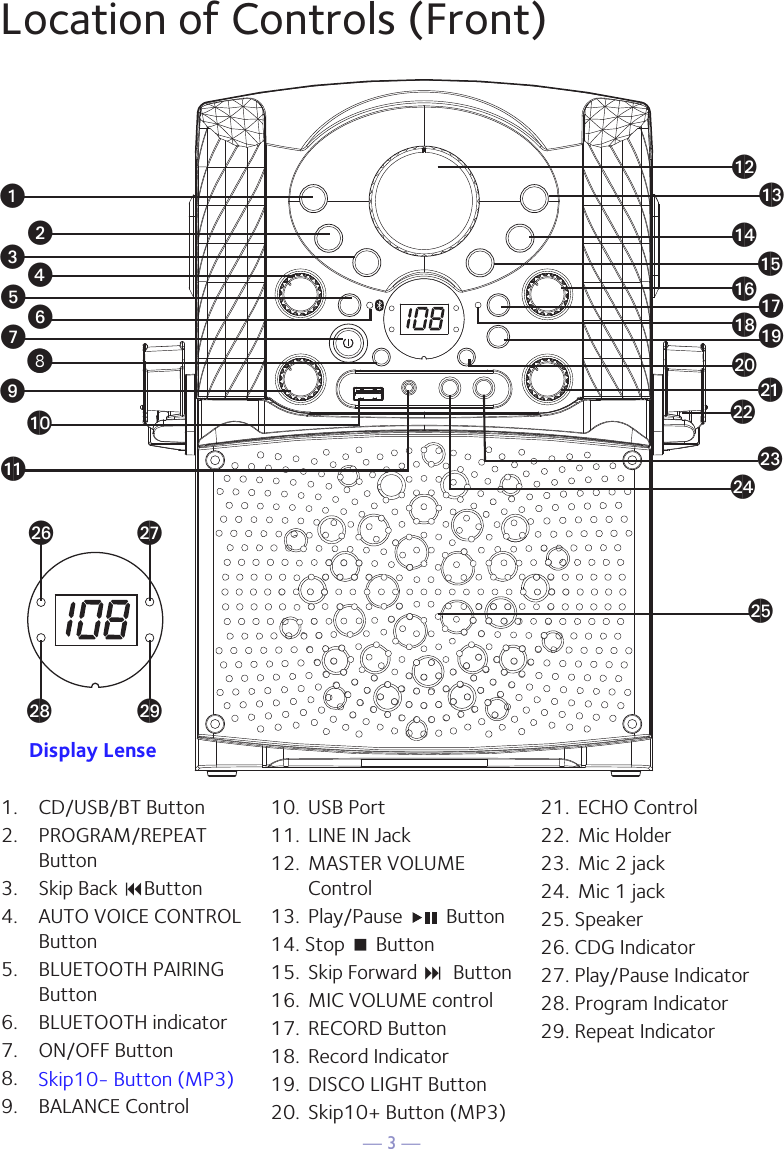 — 3 —Location of Controls (Front)1.  CD/USB/BT Button2.  PROGRAM/REPEAT Button3. Skip Back 9Button4.  AUTO VOICE CONTROL Button5.  BLUETOOTH PAIRING Button6.  BLUETOOTH indicator7.  ON/OFF Button8. 9.   BALANCE Control10.  USB Port11.  LINE IN Jack12.  MASTER VOLUME Control13.  Play/Pause   Button14. Stop &lt; Button15. Skip Forward :  Button16.  MIC VOLUME control17.  RECORD Button18.  Record Indicator19.  DISCO LIGHT Button20.  Skip10+ Button (MP3)21.  ECHO Control22.  Mic Holder 23.  Mic 2 jack 24.  Mic 1 jack25. Speaker26. CDG Indicator27. Play/Pause Indicator28. Program Indicator29. Repeat Indicator wvxyUVuXWWatakalamanaoapaqarasbtbkblbmbobnbp bqbr bsDisplay LenseSkip10- Button (MP3)