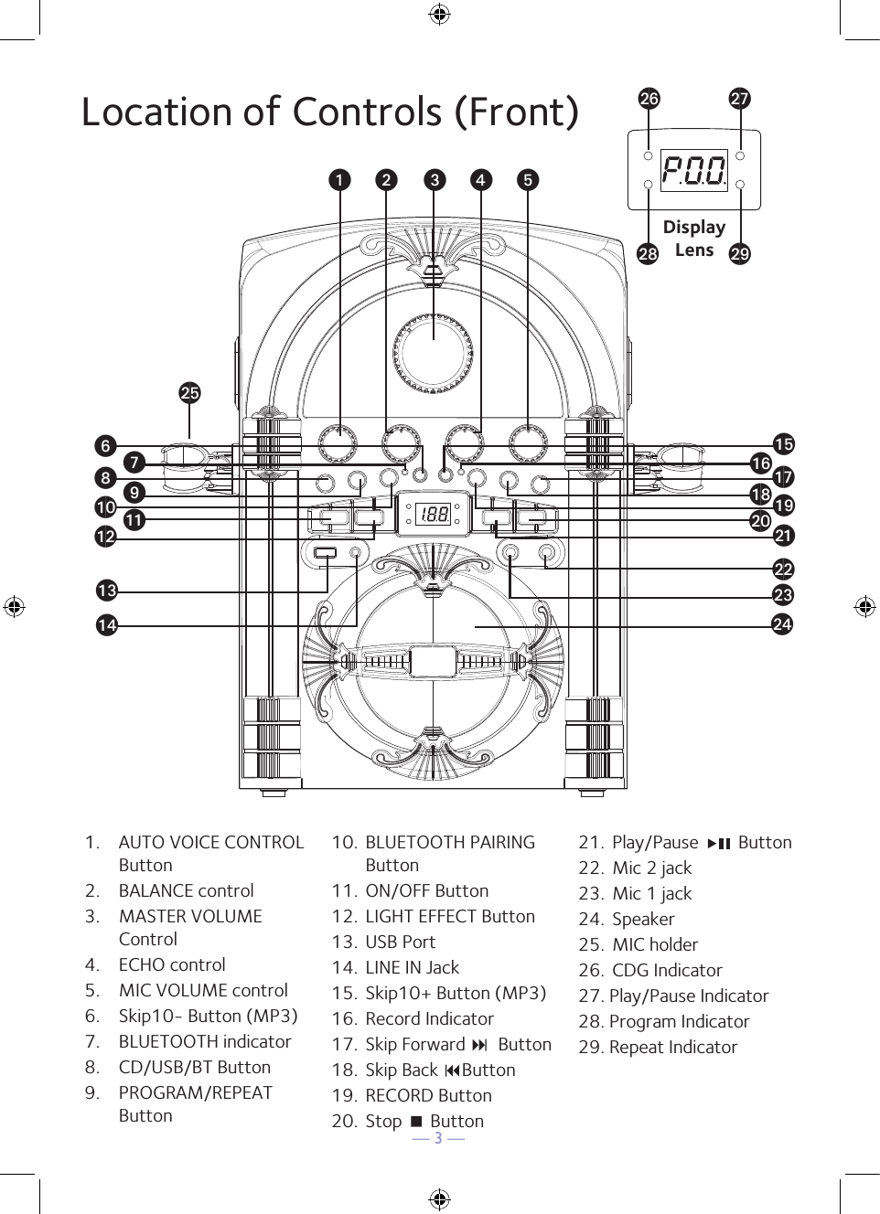 — 3 —Location of Controls (Front)1.  AUTO VOICE CONTROL Button2.  BALANCE control3.  MASTER VOLUME Control4.  ECHO control5.  MIC VOLUME control6.  Skip10- Button (MP3)7.  BLUETOOTH indicator8.  CD/USB/BT Button9.   PROGRAM/REPEAT Button10.  BLUETOOTH PAIRING Button11.  ON/OFF Button12.  LIGHT EFFECT Button13.  USB Port14.  LINE IN Jack15.  Skip10+ Button (MP3)16.  Record Indicator17. Skip Forward :  Button18. Skip Back 9Button19.  RECORD Button20.  Stop &lt; Button21.  Play/Pause   Button22.  Mic 2 jack 23.  Mic 1 jack 24.  Speaker25.  MIC holder26.  CDG Indicator27. Play/Pause Indicator28. Program Indicator29. Repeat Indicator wv x yUVuXWat akalamanaoapaqarasbtbkblbmbobnbp bqbr bsDisplay Lens