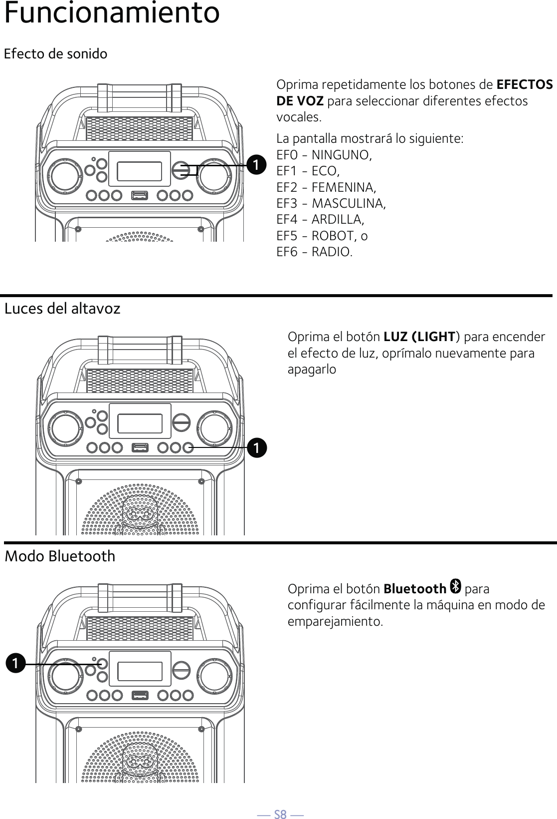 — S8 —FuncionamientoEfecto de sonido Oprima repetidamente los botones de EFECTOS DE VOZ para seleccionar diferentes efectos vocales.La pantalla mostrará lo siguiente:EF0 - NINGUNO,EF1 - ECO,EF2 - FEMENINA,EF3 - MASCULINA,EF4 - ARDILLA,EF5 - ROBOT, oEF6 - RADIO.uLuces del altavozModo BluetoothOprima el botón LUZ (LIGHT) para encender el efecto de luz, oprímalo nuevamente para apagarloOprima el botón Bluetooth   para configurar fácilmente la máquina en modo de emparejamiento.uu