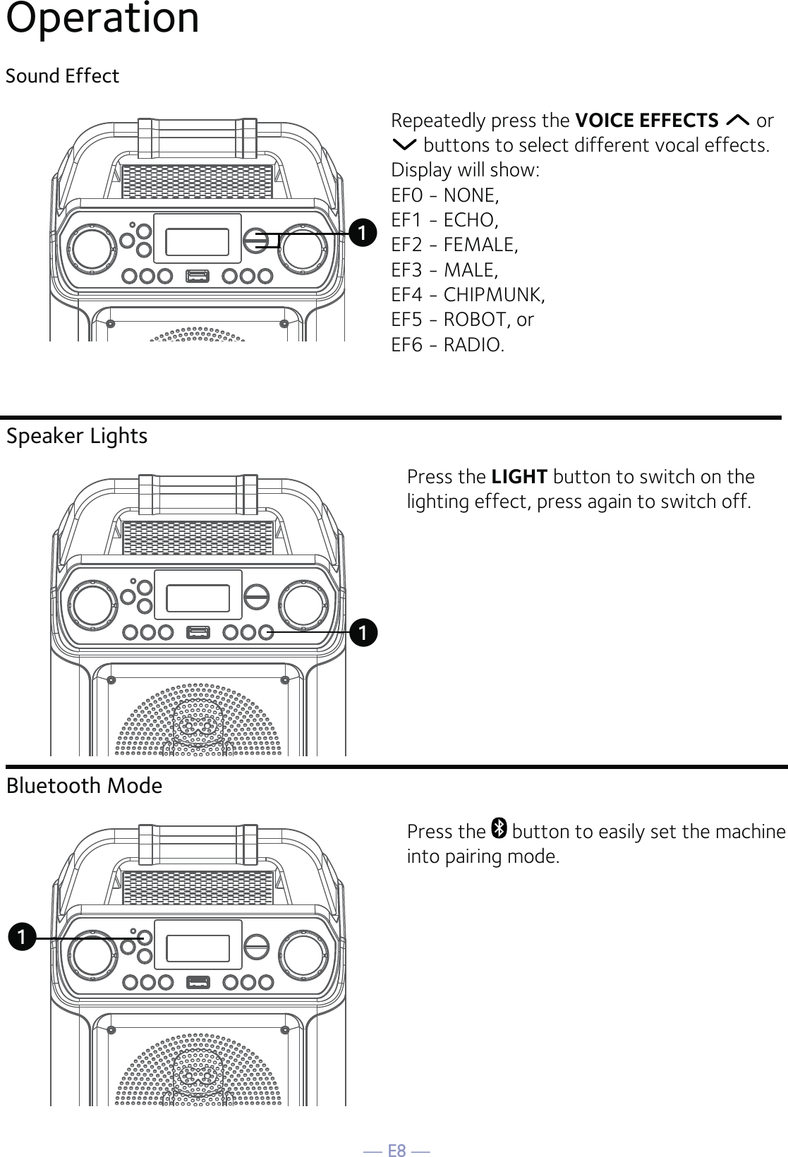 — E8 —OperationSound EffectRepeatedly press the VOICE EFFECTS  or  buttons to select different vocal effects. Display will show: EF0 - NONE, EF1 - ECHO, EF2 - FEMALE, EF3 - MALE, EF4 - CHIPMUNK, EF5 - ROBOT, or EF6 - RADIO.  uSpeaker LightsBluetooth ModePress the LIGHT button to switch on the lighting effect, press again to switch off.Press the   button to easily set the machine into pairing mode.uu