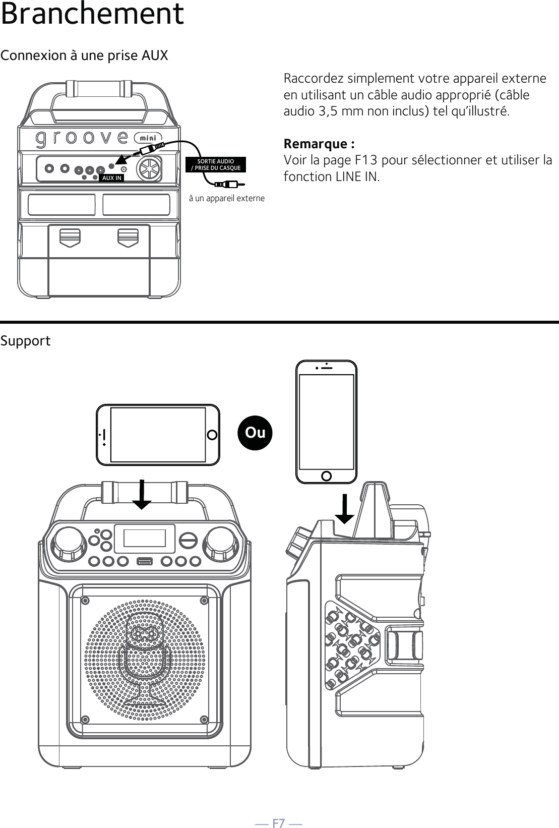 — F7 —Branchement Connexion à une prise AUXSupportRaccordez simplement votre appareil externe en utilisant un câble audio approprié (câble audio 3,5 mm non inclus) tel qu’illustré.Remarque : Voir la page F13 pour sélectionner et utiliser la fonction LINE IN.AUX INà un appareil externeSORTIE AUDIO/ PRISE DU CASQUEOu