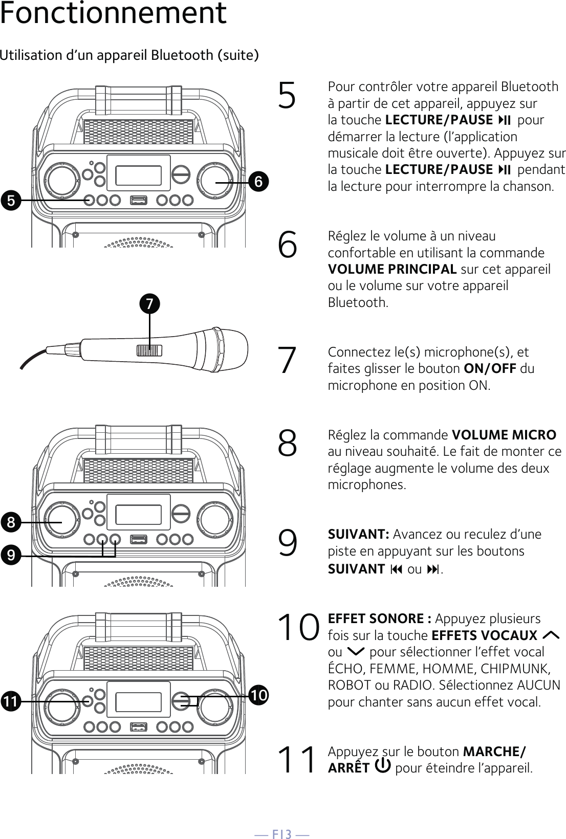 — F13 —FonctionnementUtilisation d’un appareil Bluetooth (suite)5  Pour contrôler votre appareil Bluetooth à partir de cet appareil, appuyez sur la touche LECTURE/PAUSE   pour démarrer la lecture (l’application musicale doit être ouverte). Appuyez sur la touche LECTURE/PAUSE   pendant la lecture pour interrompre la chanson. 6   Réglez le volume à un niveau confortable en utilisant la commande VOLUME PRINCIPAL sur cet appareil ou le volume sur votre appareil Bluetooth.  7   Connectez le(s) microphone(s), et faites glisser le bouton ON/OFF du microphone en position ON.8   Réglez la commande VOLUME MICRO au niveau souhaité. Le fait de monter ce réglage augmente le volume des deux microphones.9  SUIVANT: Avancez ou reculez d’une piste en appuyant sur les boutons SUIVANT  ou .10   EFFET SONORE : Appuyez plusieurs fois sur la touche EFFETS VOCAUX  ou   pour sélectionner l’effet vocal ÉCHO, FEMME, HOMME, CHIPMUNK, ROBOT ou RADIO. Sélectionnez AUCUN pour chanter sans aucun effet vocal.  11  Appuyez sur le bouton MARCHE/ARRÊT  pour éteindre l’appareil.UWak atyXV
